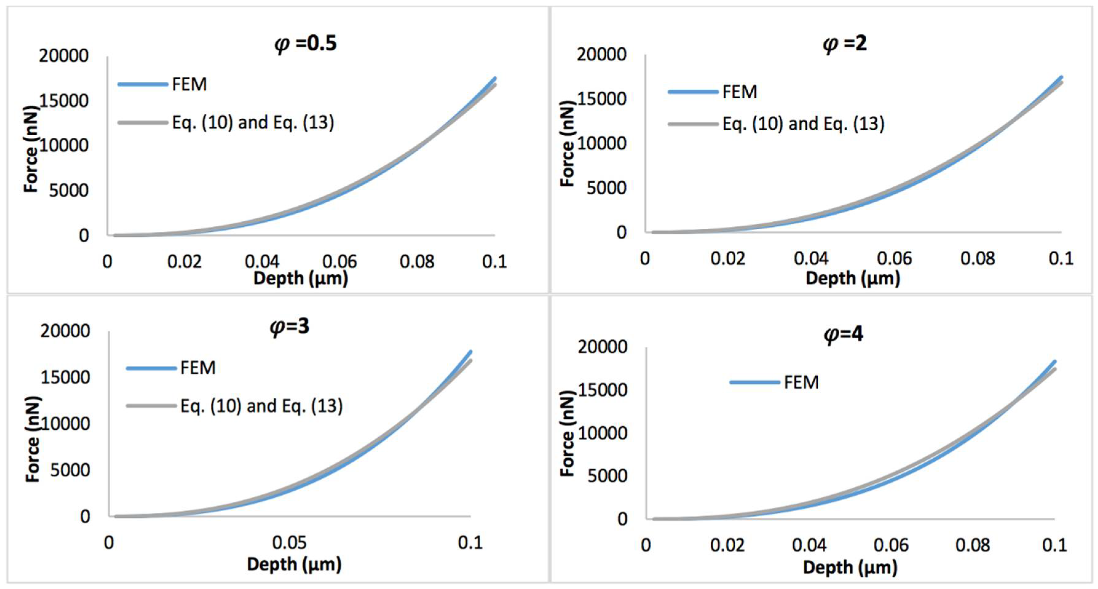 Processes 06 00084 g008 Processes 06 00084 g008