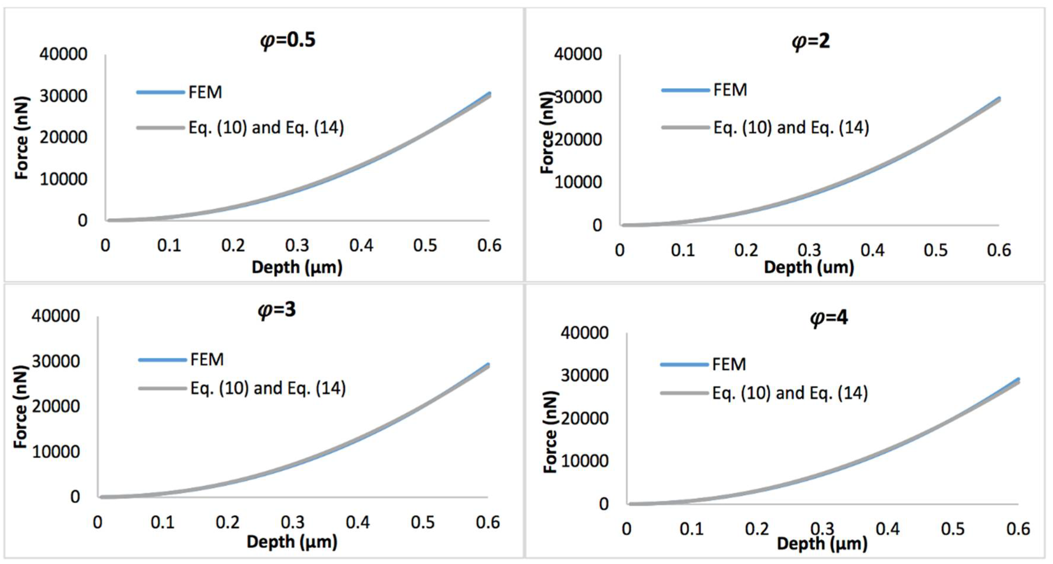 Processes 06 00084 g009 Processes 06 00084 g009