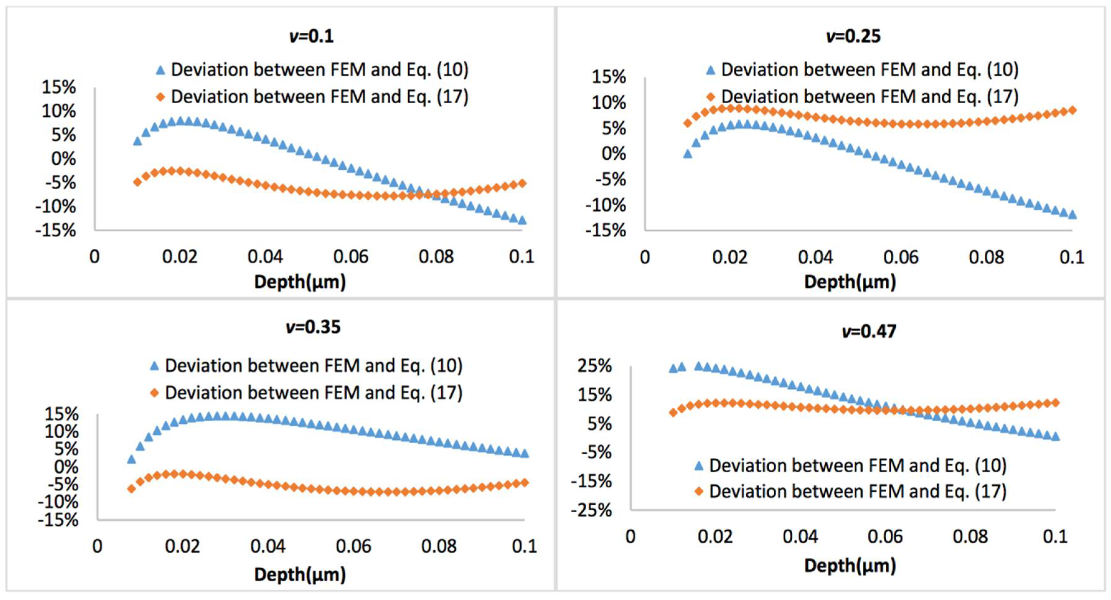 Processes 06 00084 g010 Processes 06 00084 g010