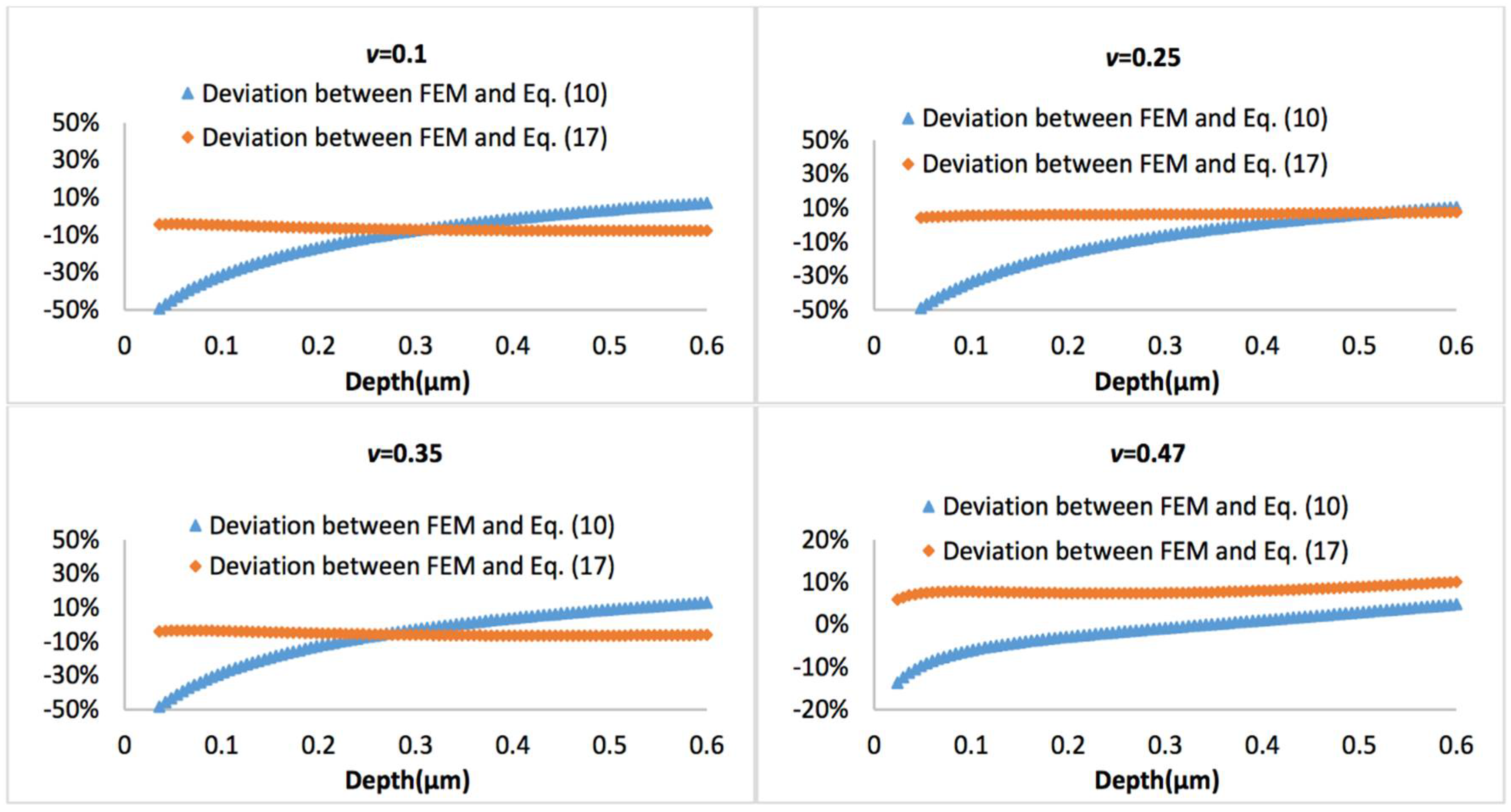 Processes 06 00084 g011 Processes 06 00084 g011