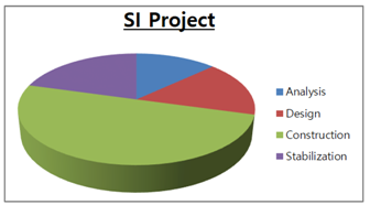 Processes 06 00088 i002