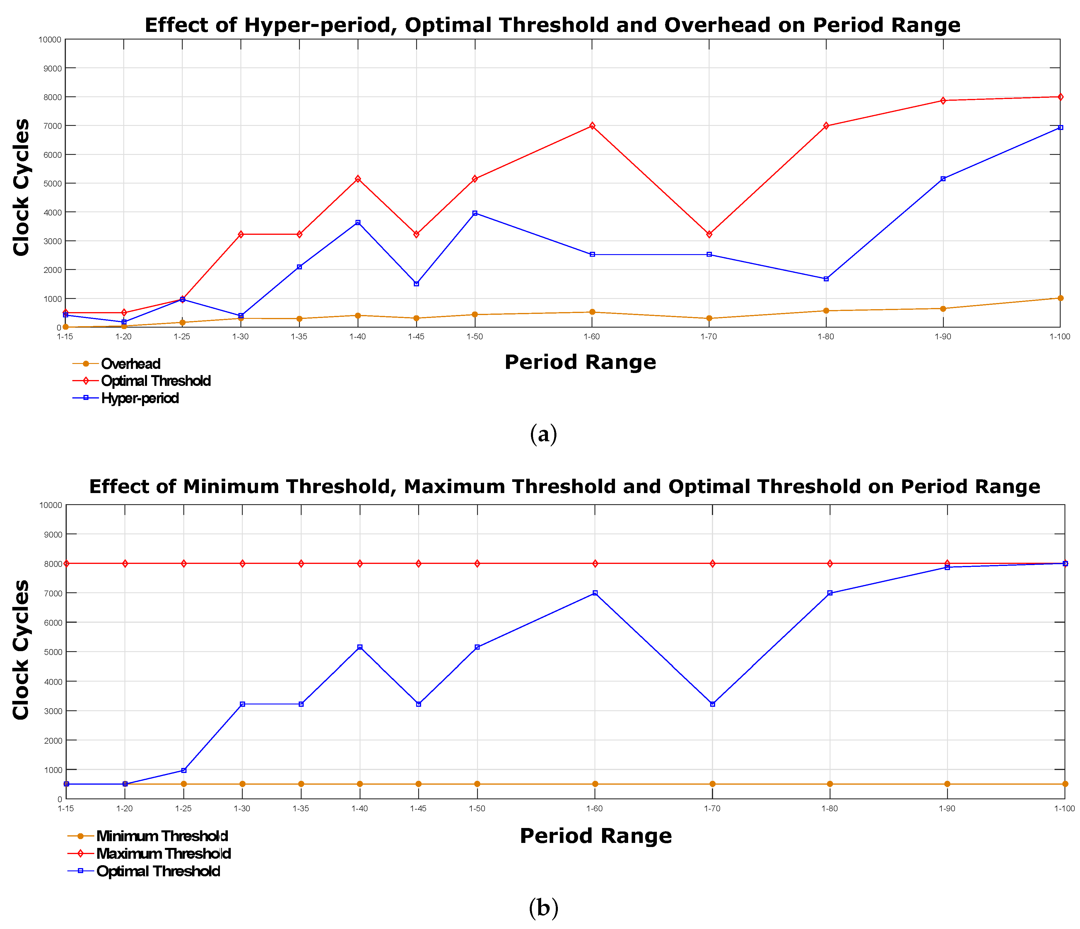 Processes 06 00090 g008