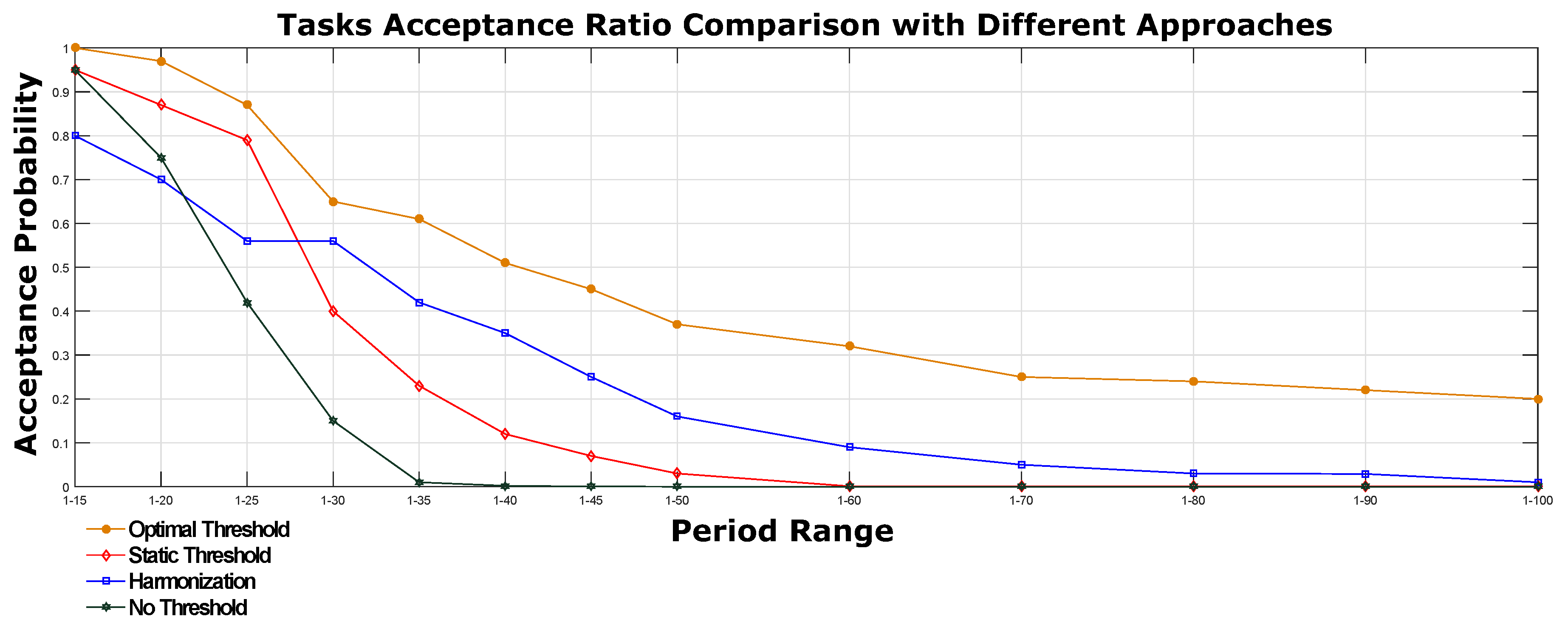 Processes 06 00090 g011