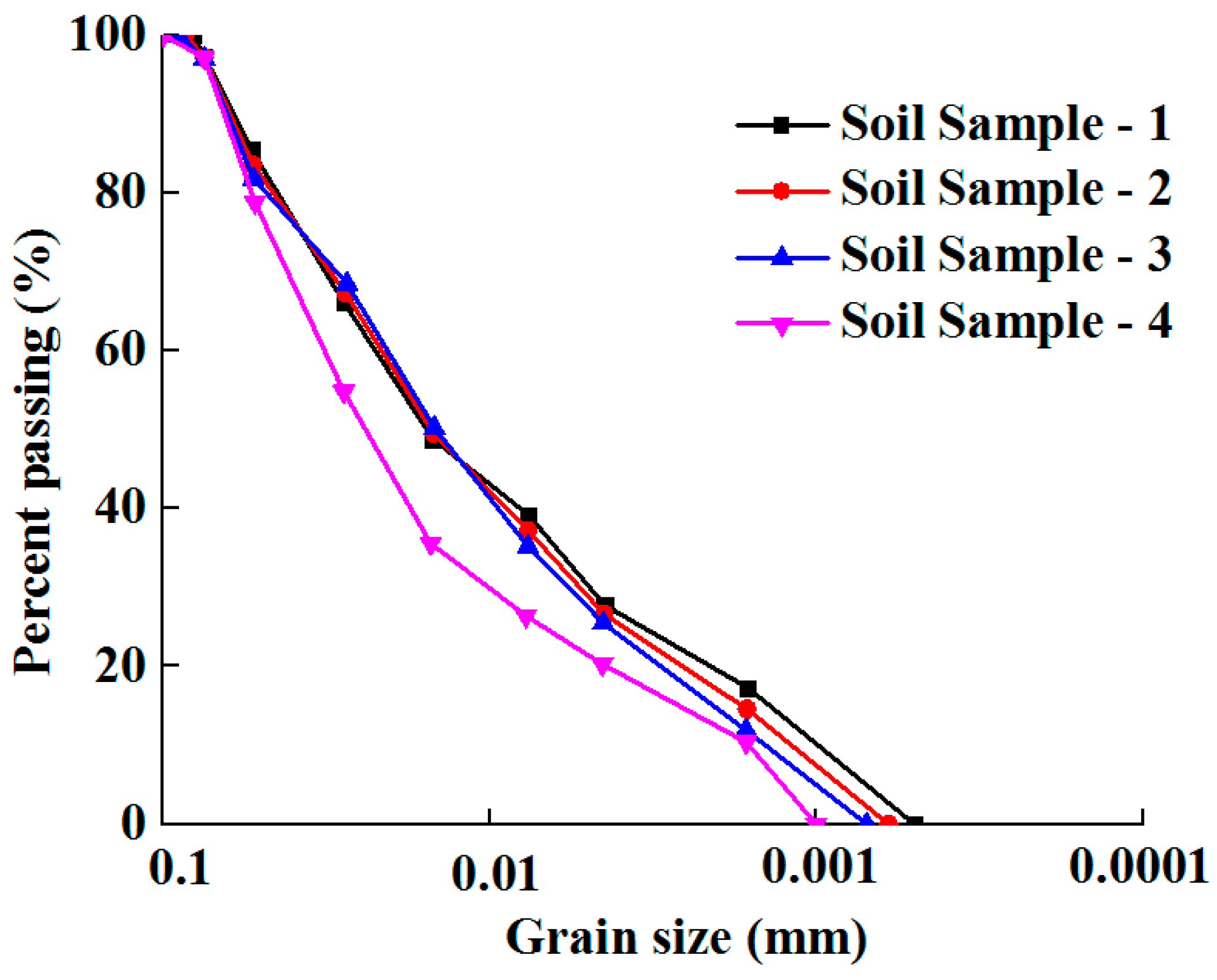Processes 06 00092 g002 Processes 06 00092 g002