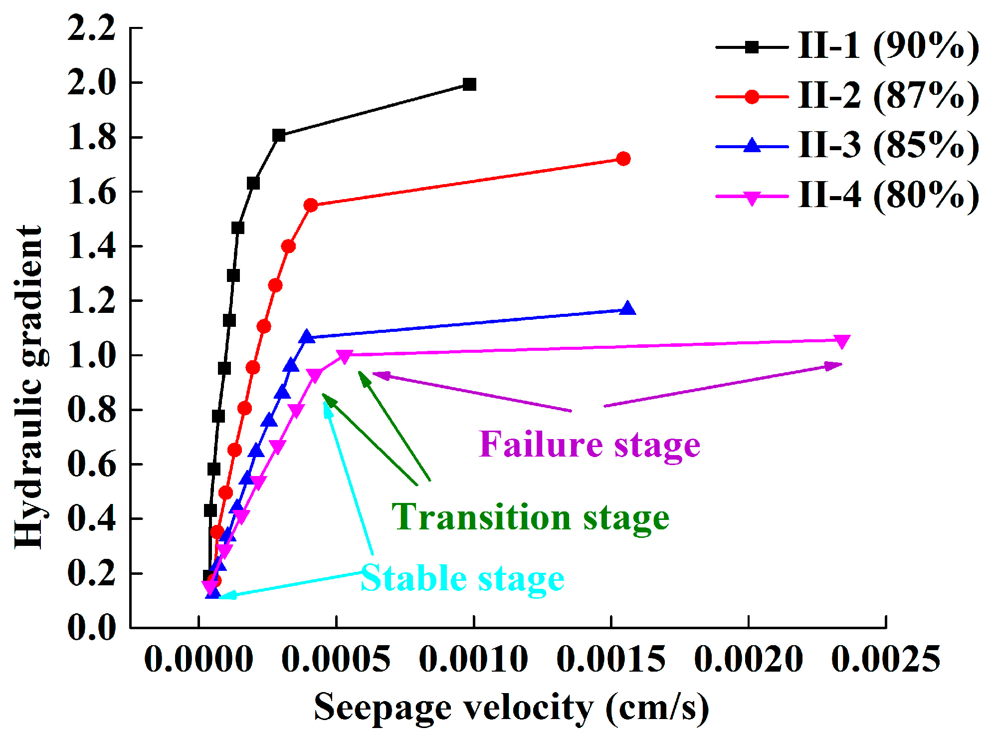 Processes 06 00092 g006 Processes 06 00092 g006