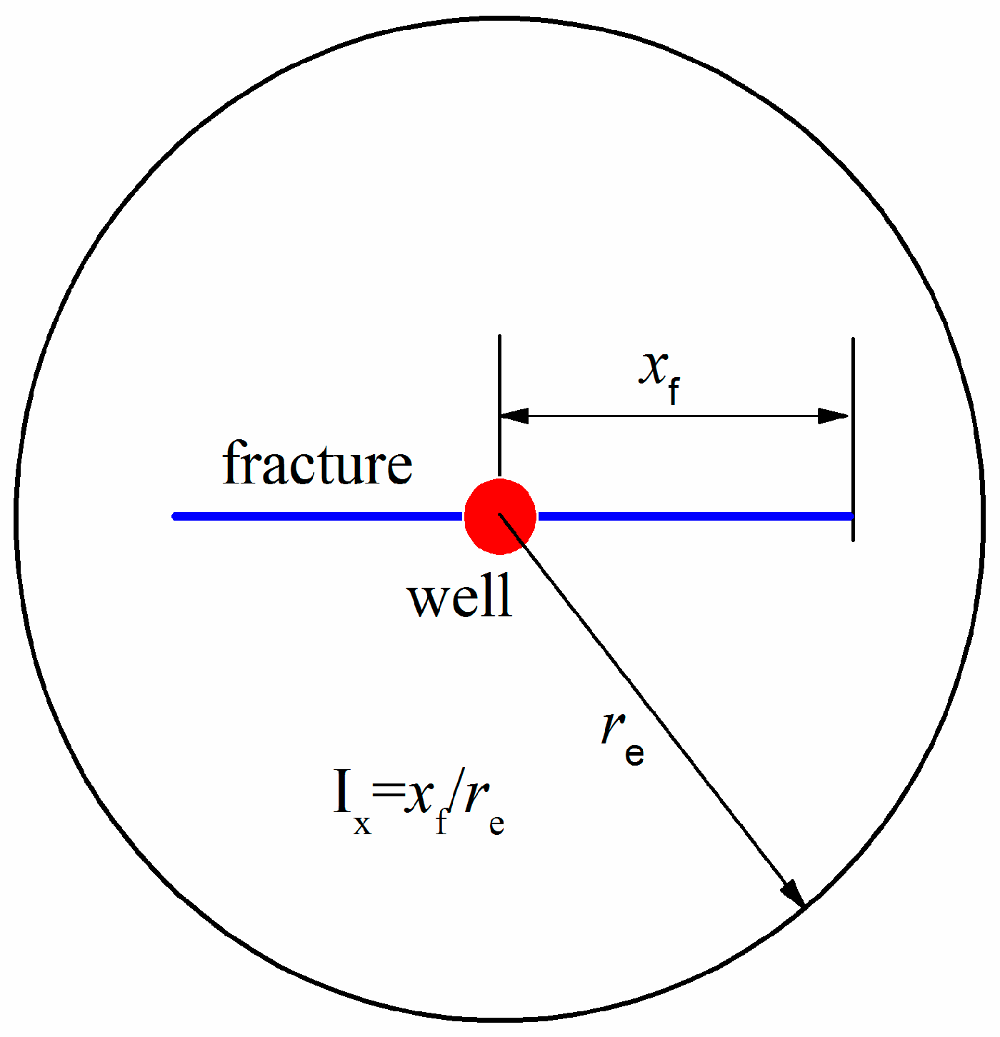 Processes 06 00093 g001 550
