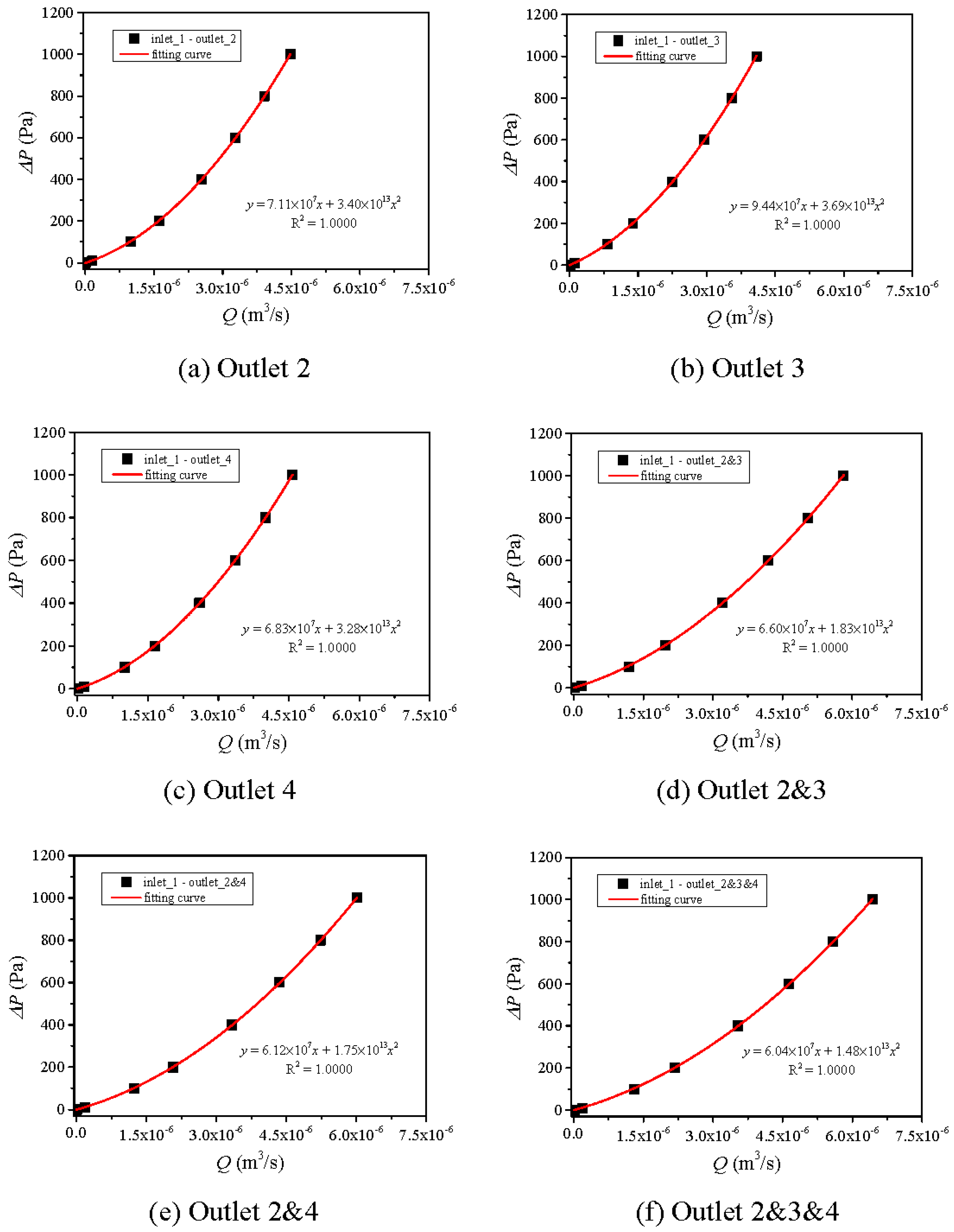 Processes 06 00094 g008