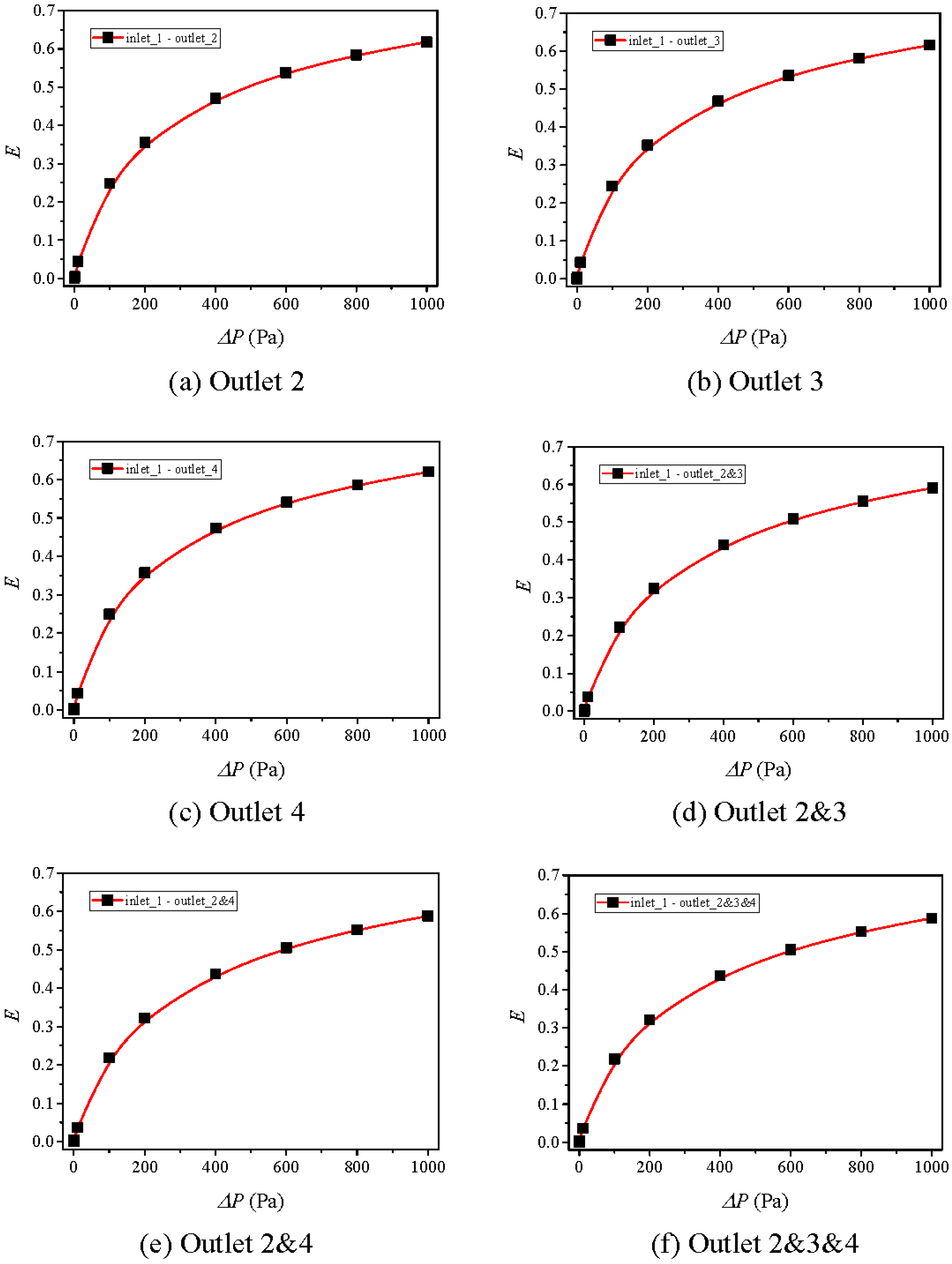 Processes 06 00094 g010