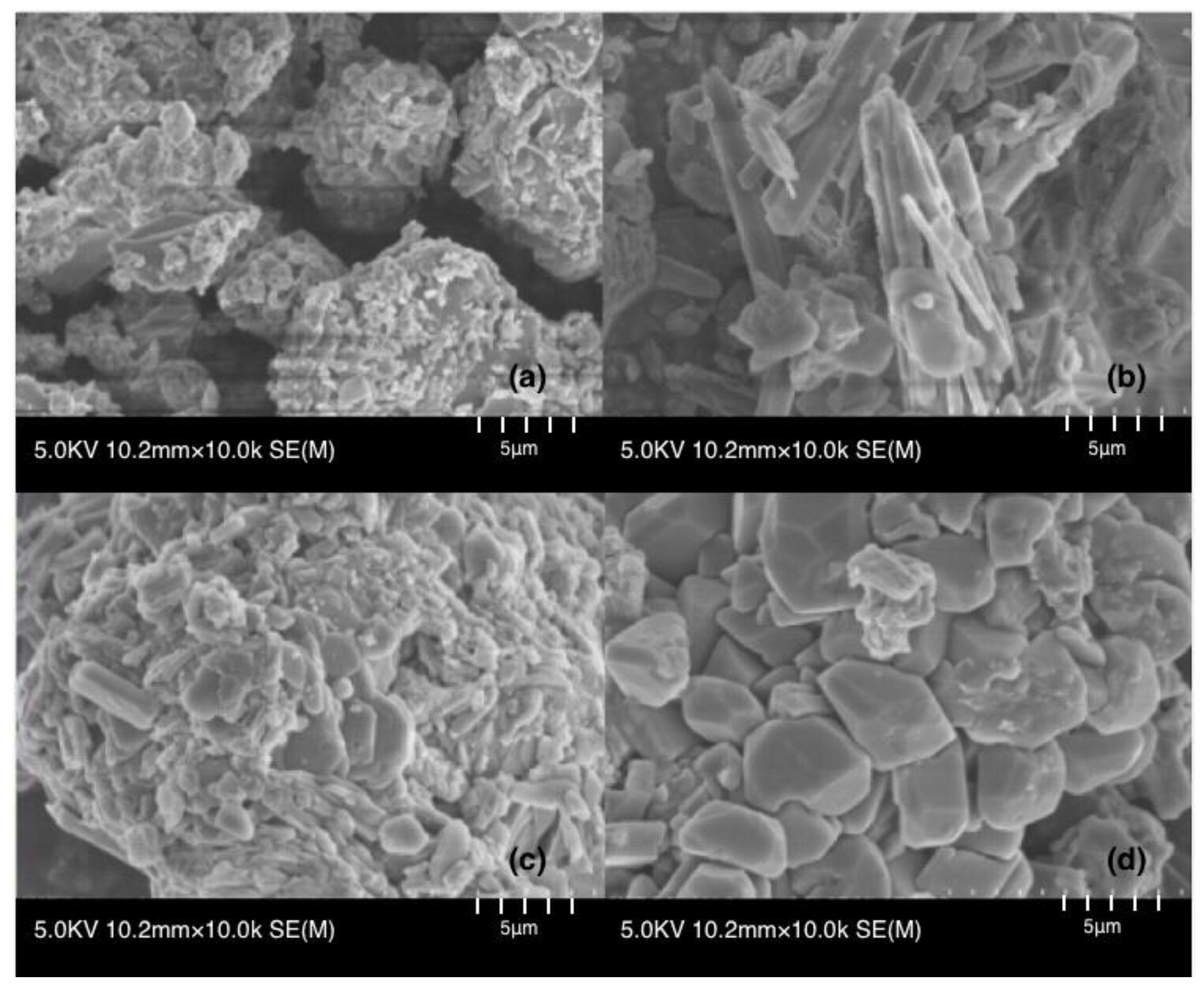 Processes 06 00095 g010 Processes 06 00095 g010