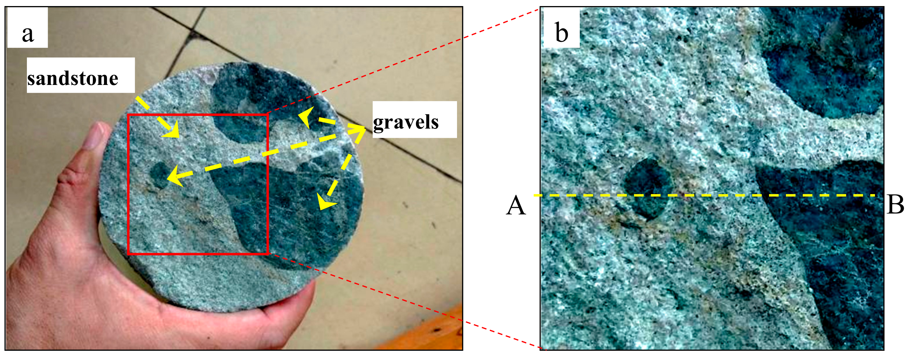Processes 06 00096 g003 550