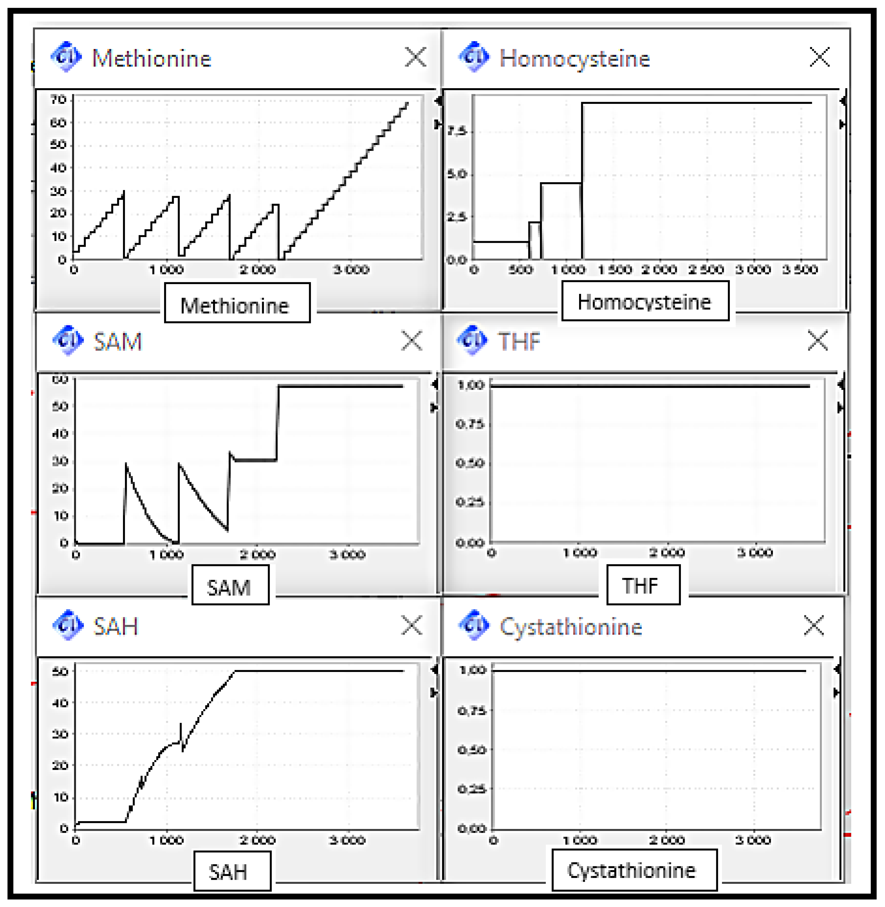 Processes 06 00097 g012