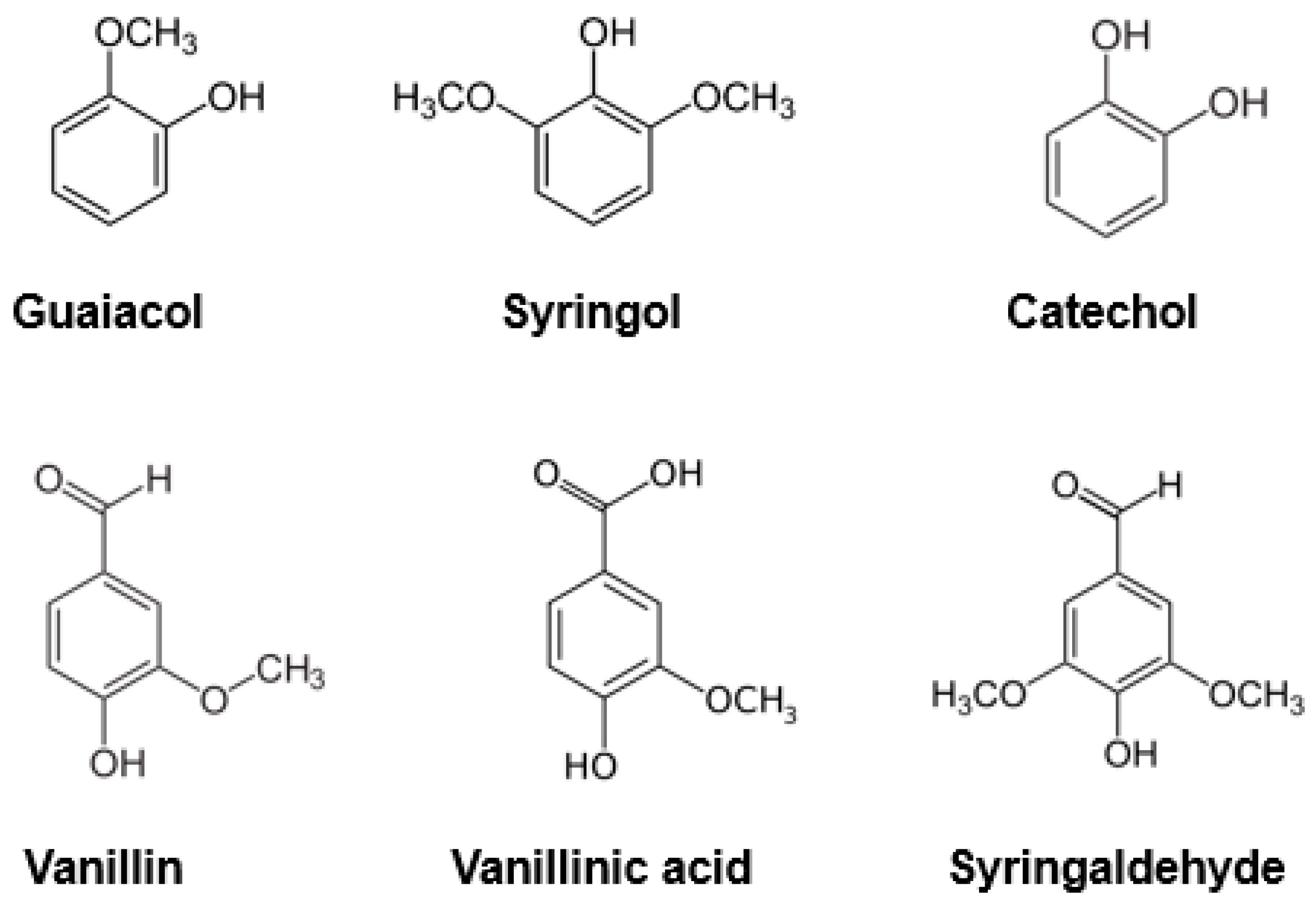 Processes 06 00098 g009