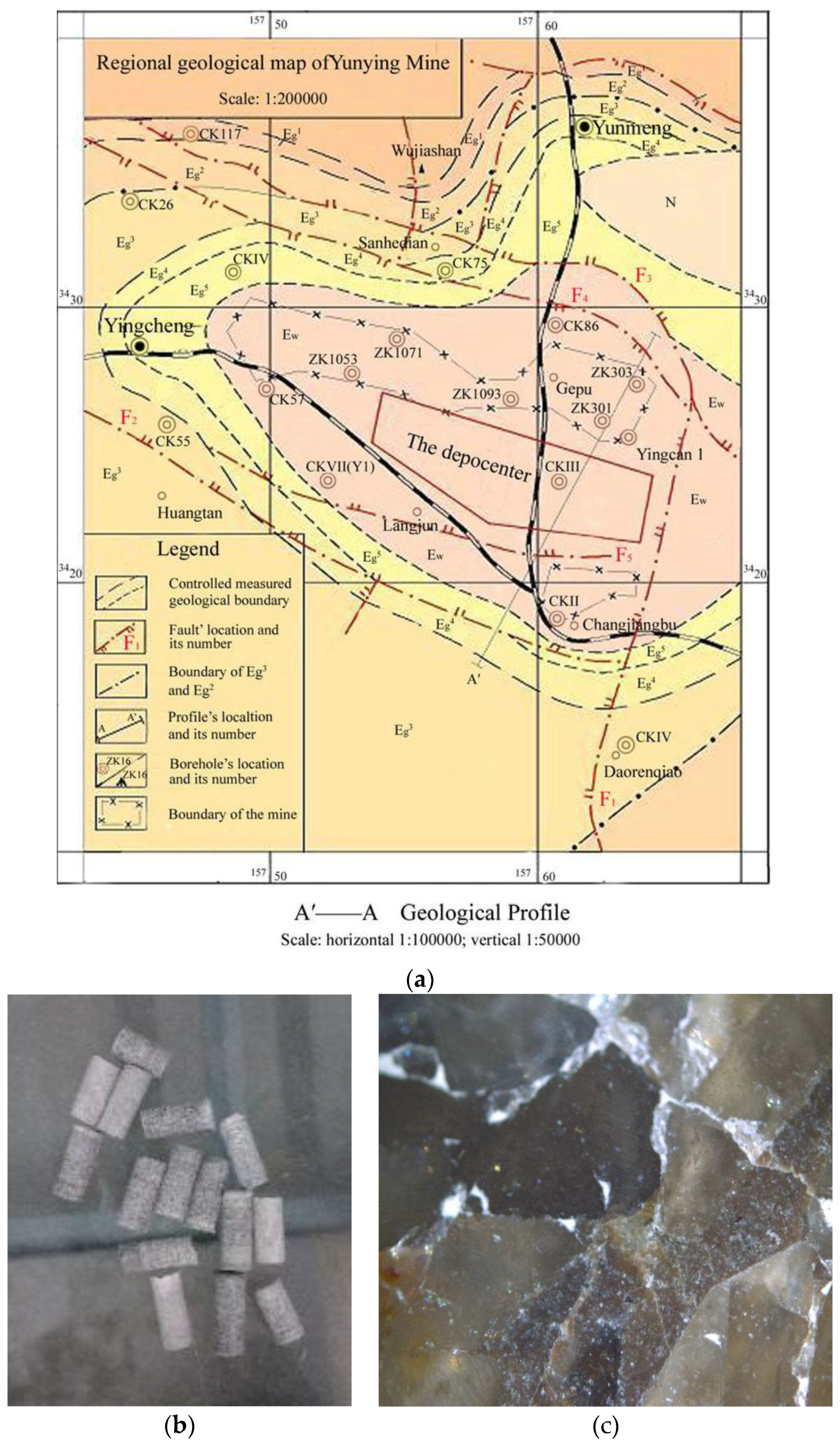 Processes 06 00099 g002 Processes 06 00099 g002