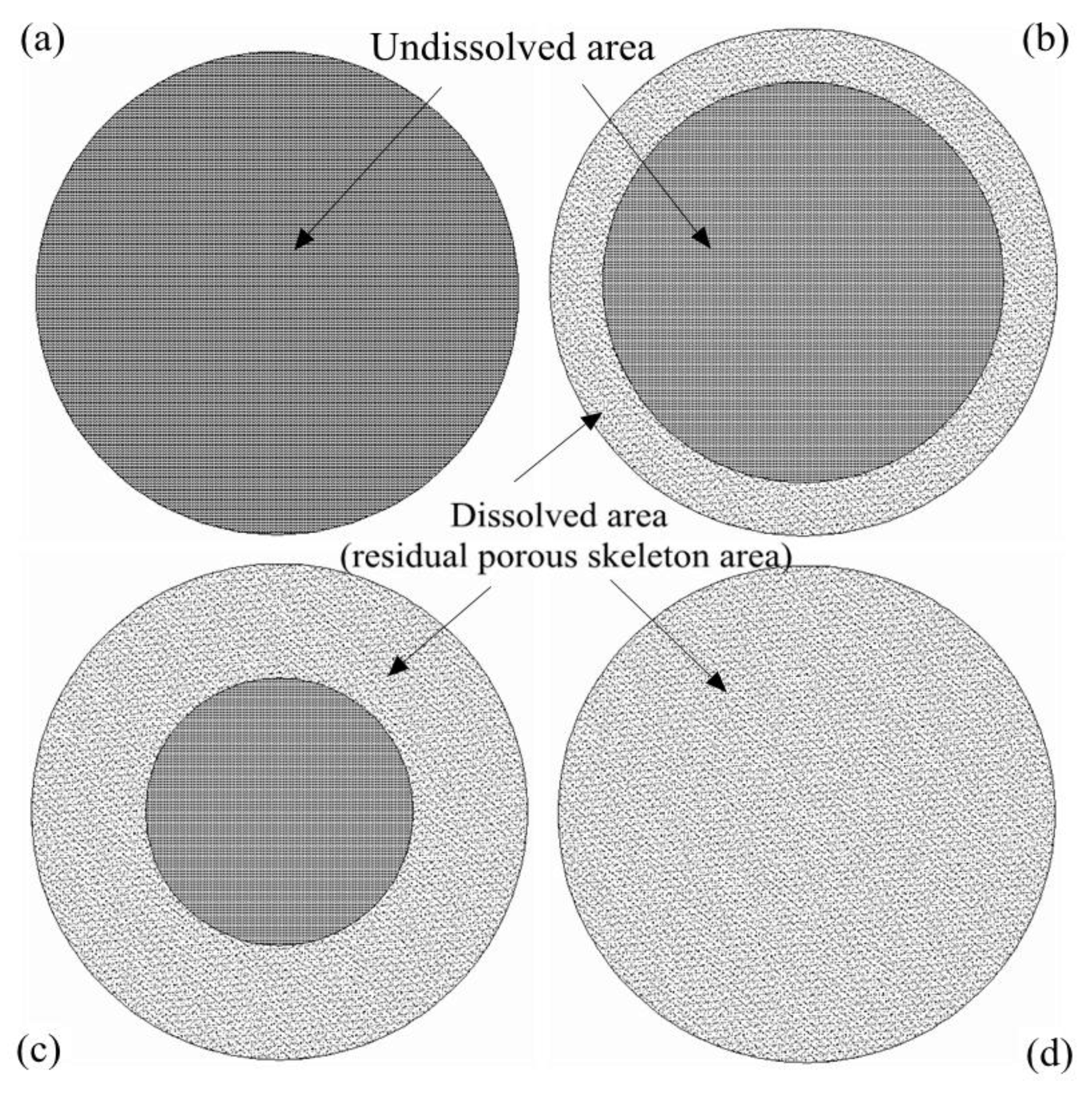 Processes 06 00099 g011 Processes 06 00099 g011