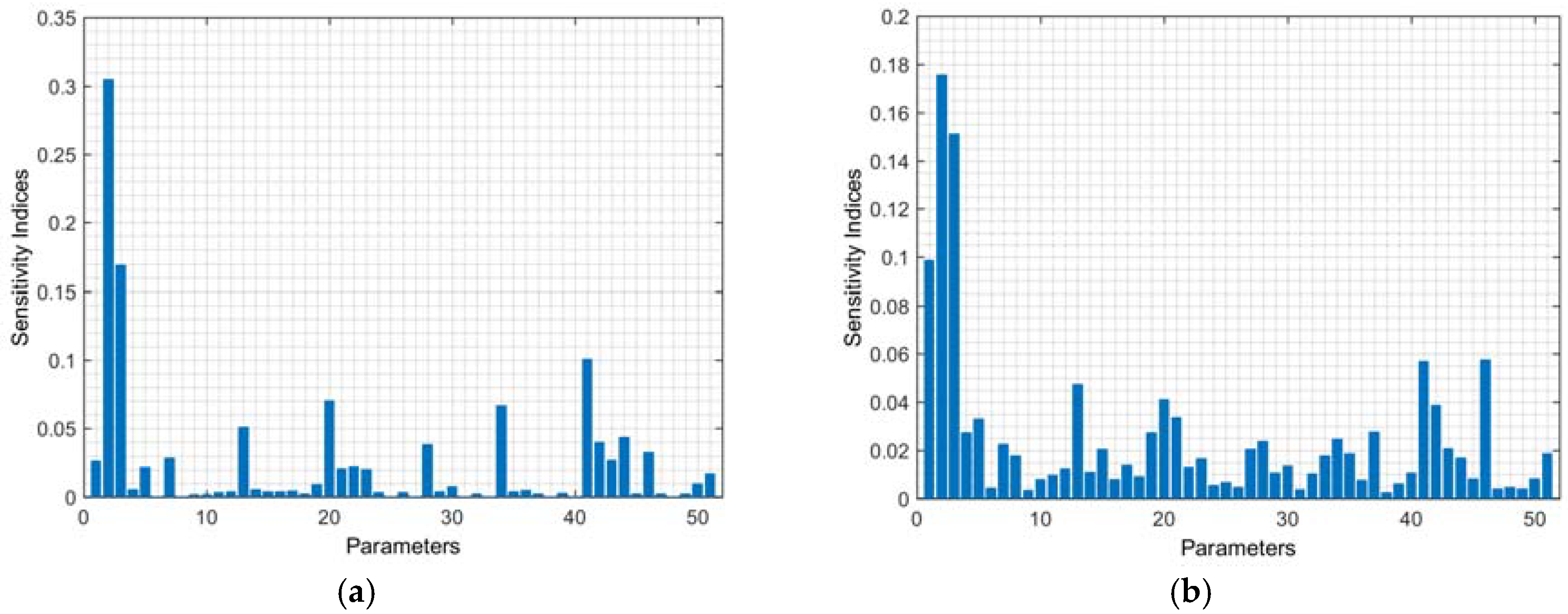 Processes 06 00100 g002