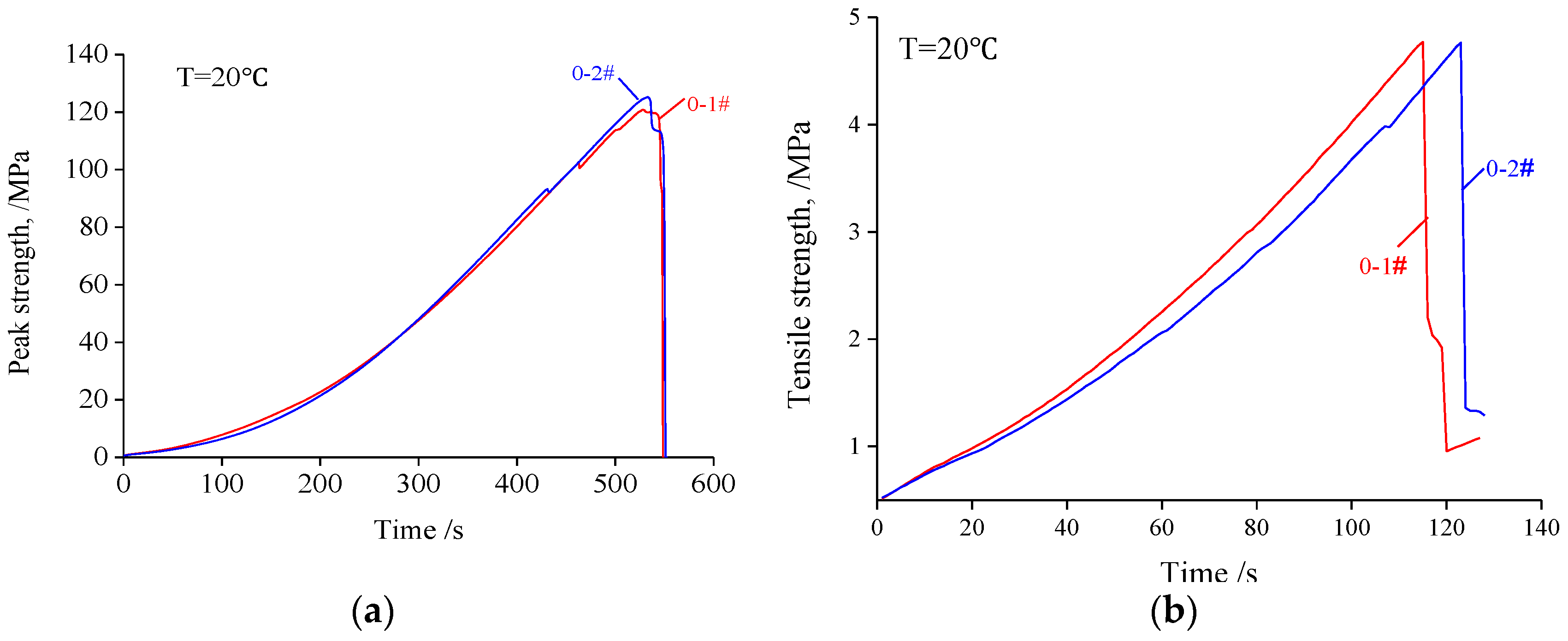 Processes 06 00101 g004 Processes 06 00101 g004