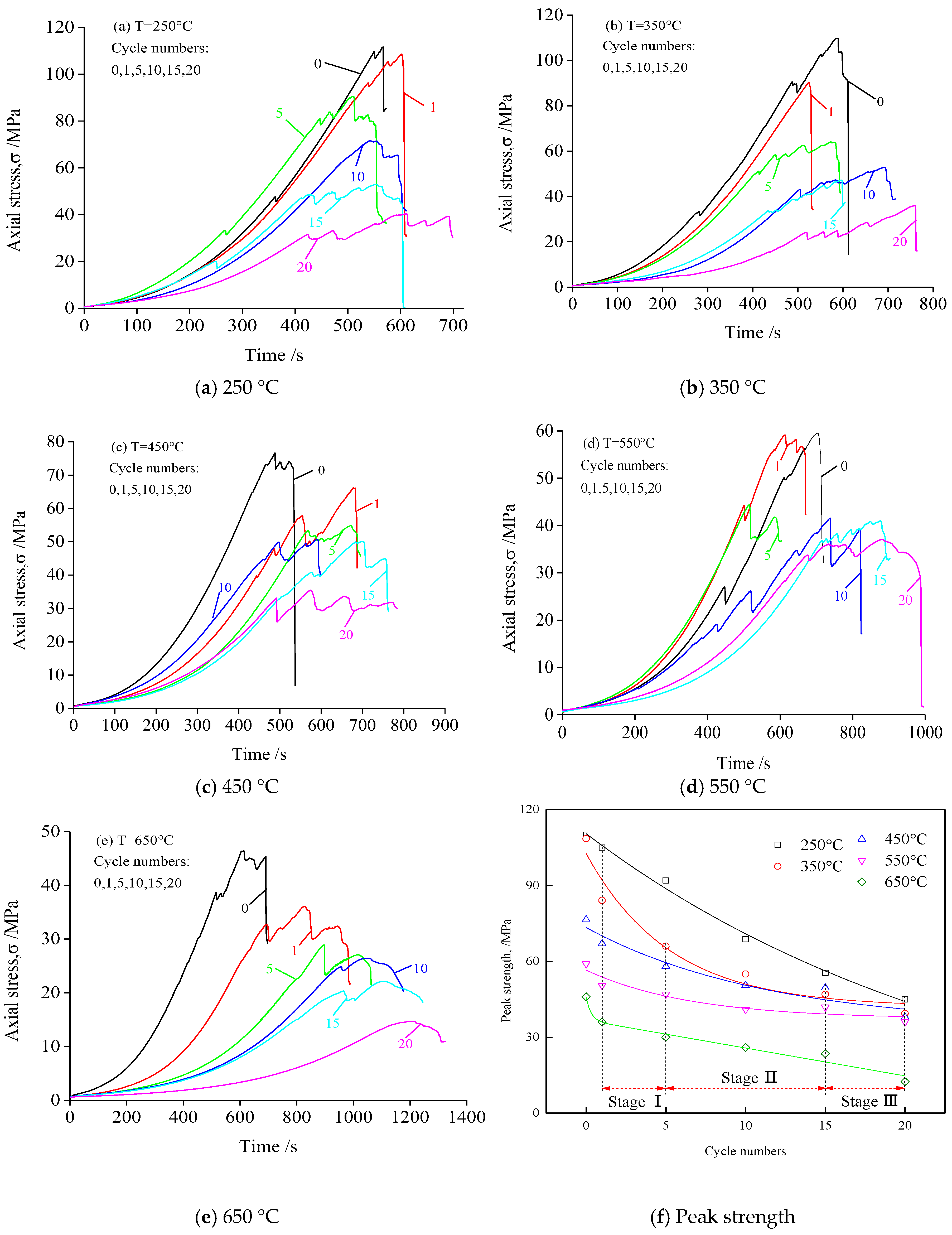 Processes 06 00101 g005a Processes 06 00101 g005a