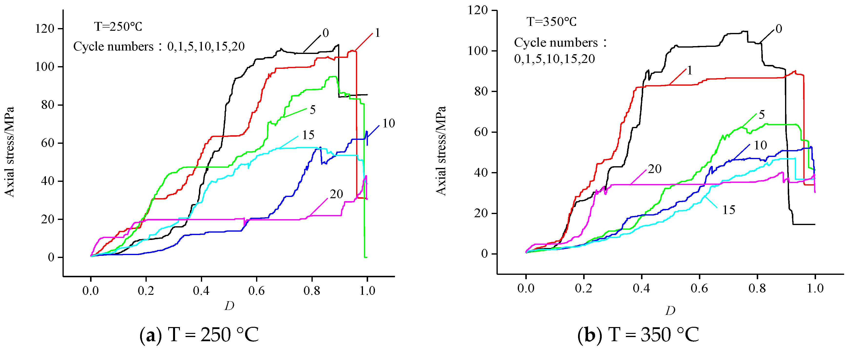 Processes 06 00101 g008a Processes 06 00101 g008a