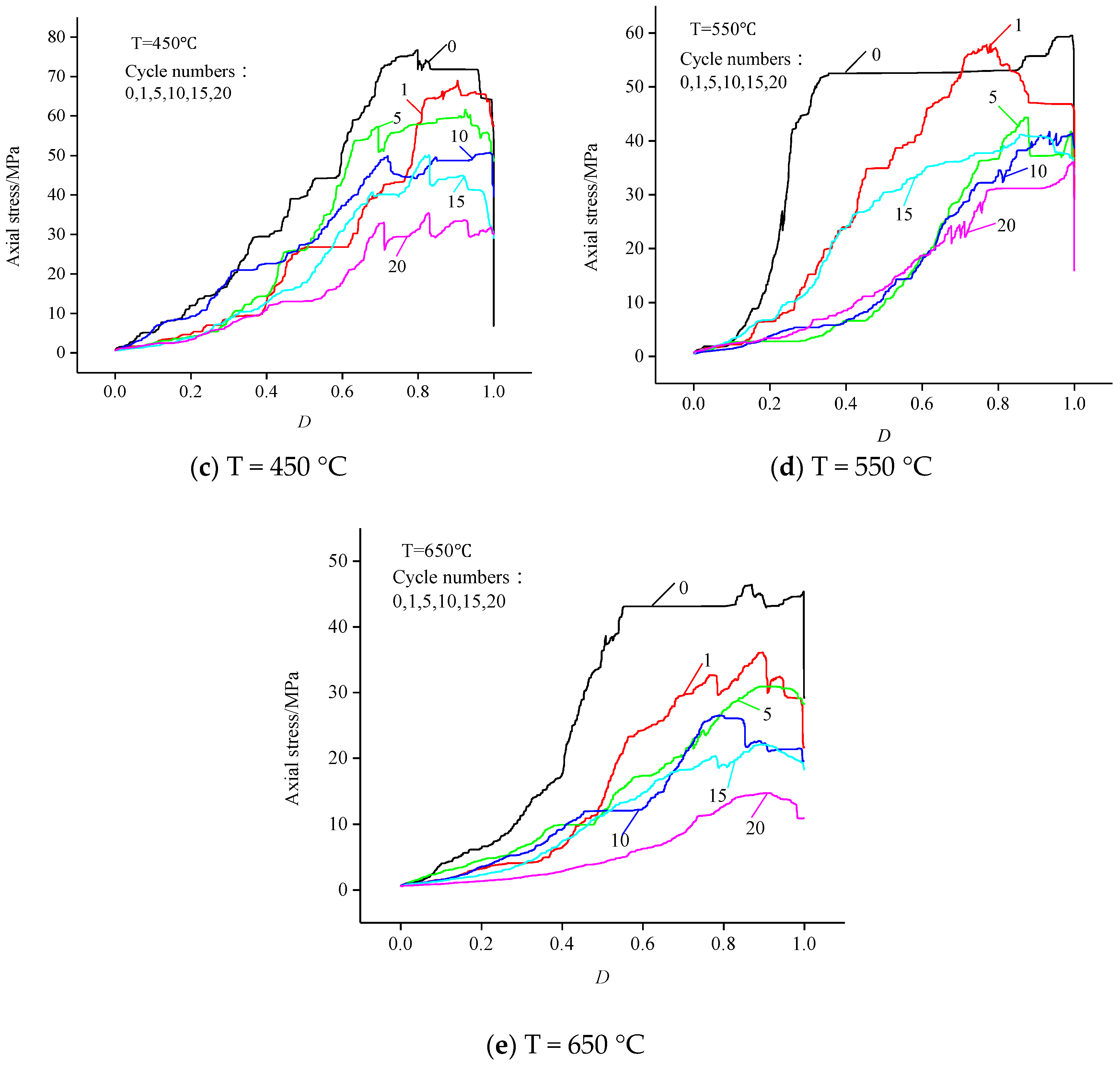 Processes 06 00101 g008b Processes 06 00101 g008b