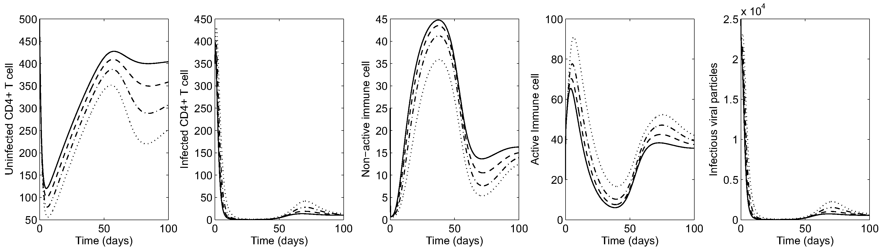 Processes 06 00102 g005