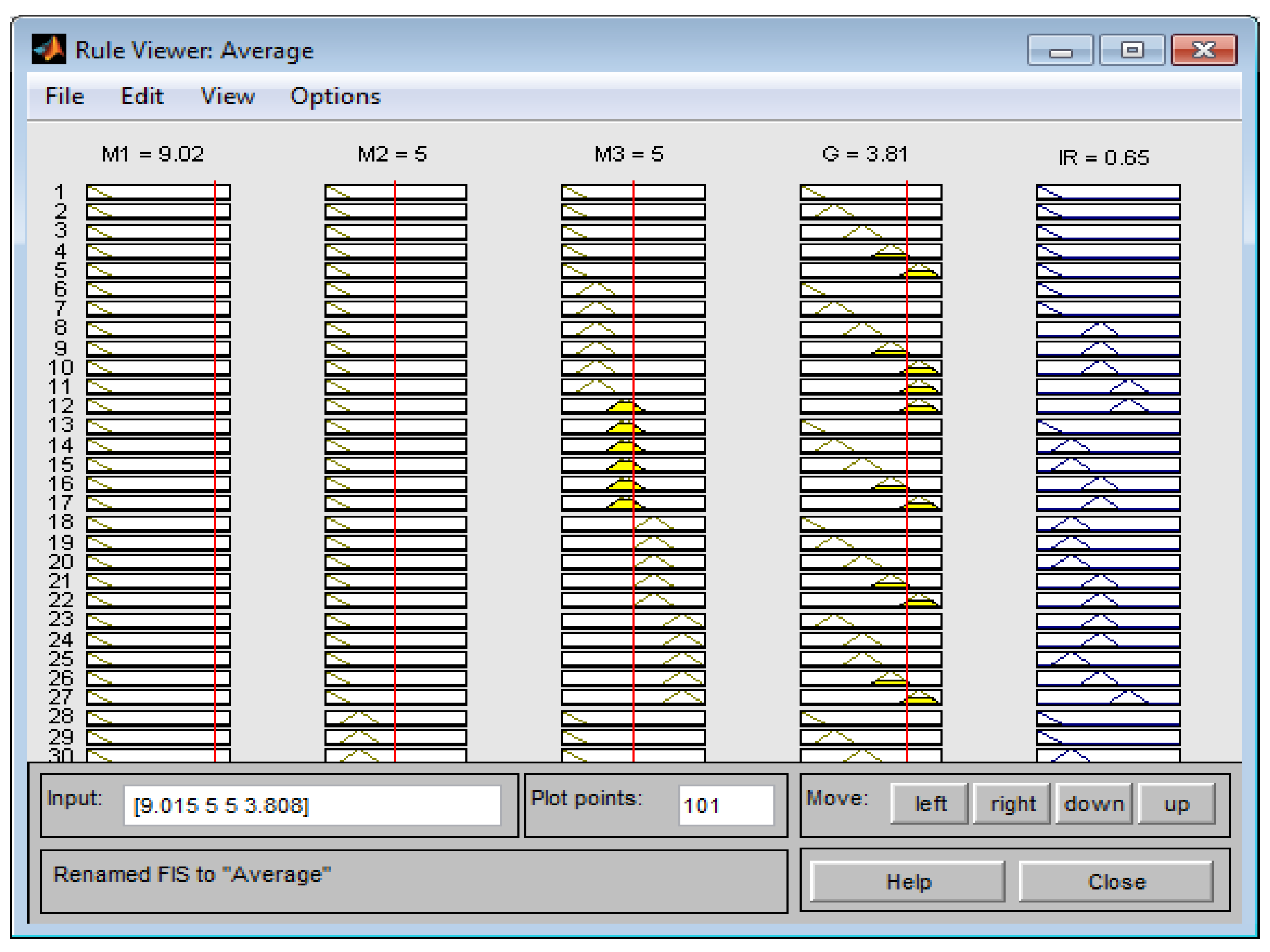 Processes 06 00103 g013 550