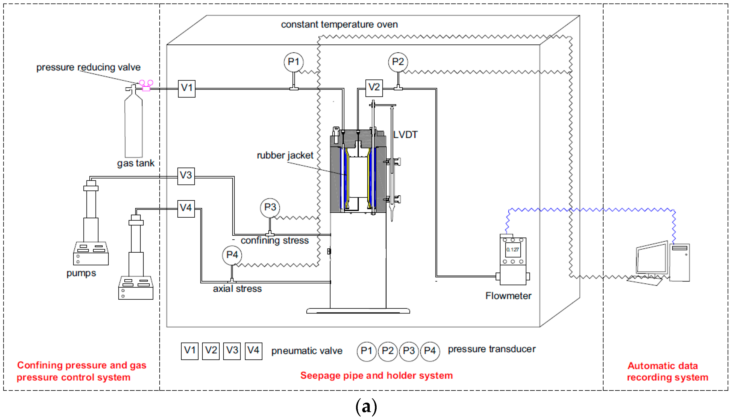 Processes 06 00104 g002a Processes 06 00104 g002a