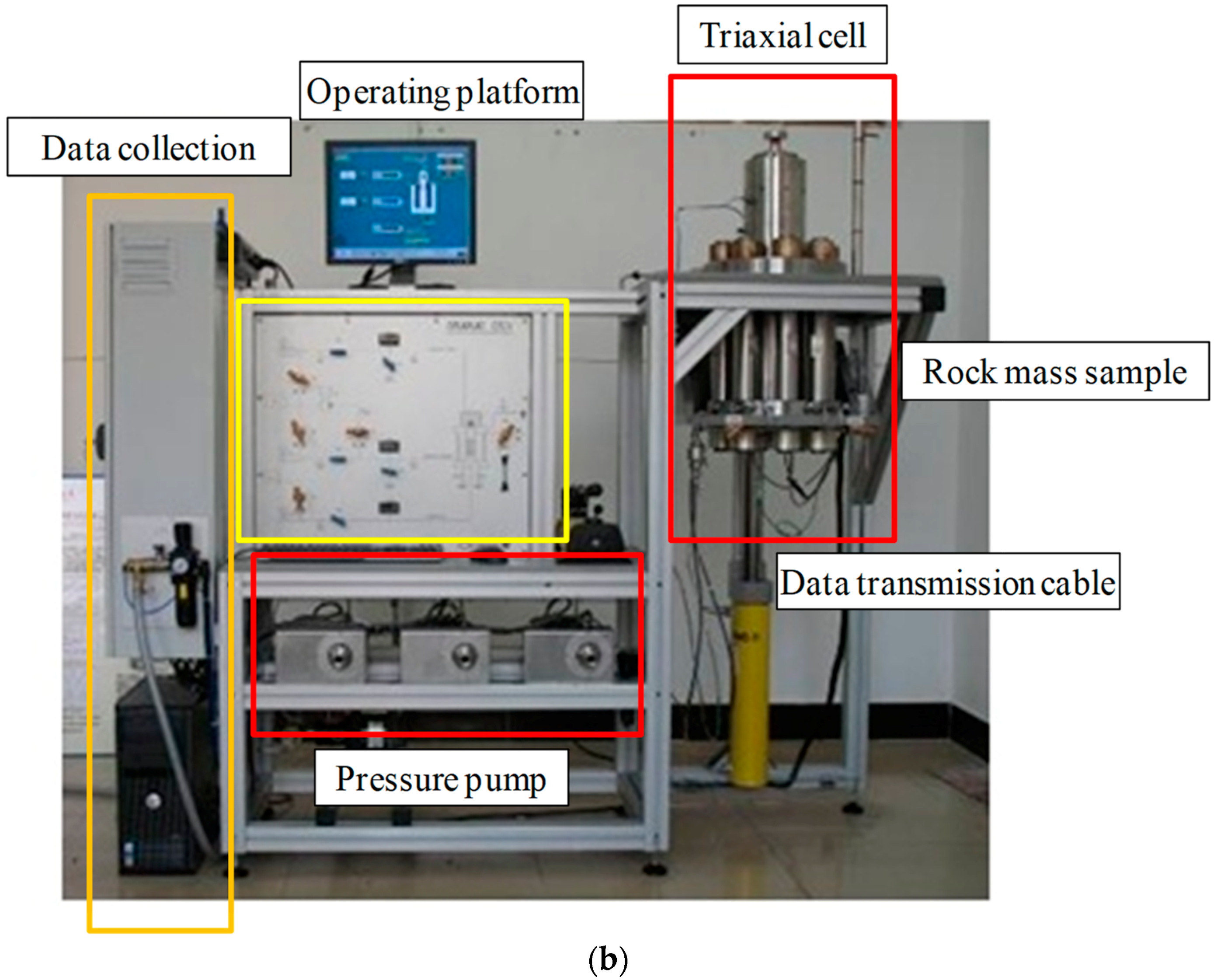 Processes 06 00104 g002b Processes 06 00104 g002b
