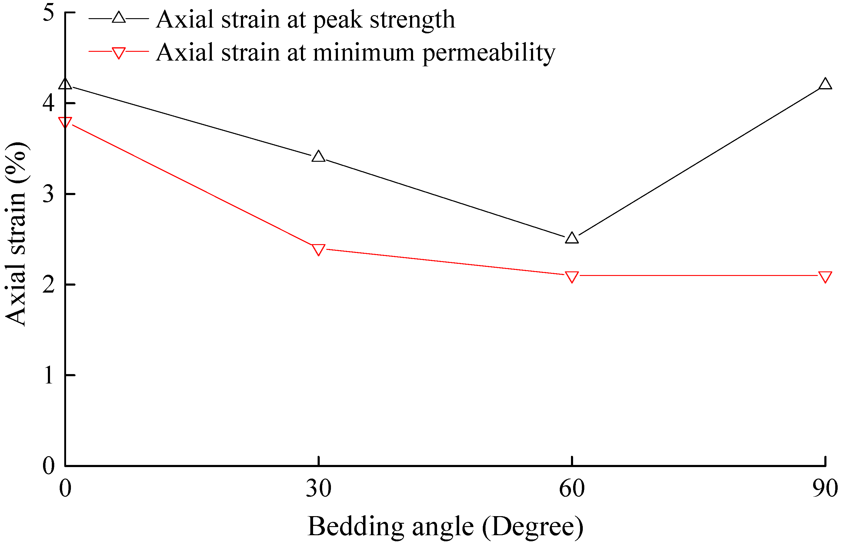 Processes 06 00104 g006 Processes 06 00104 g006
