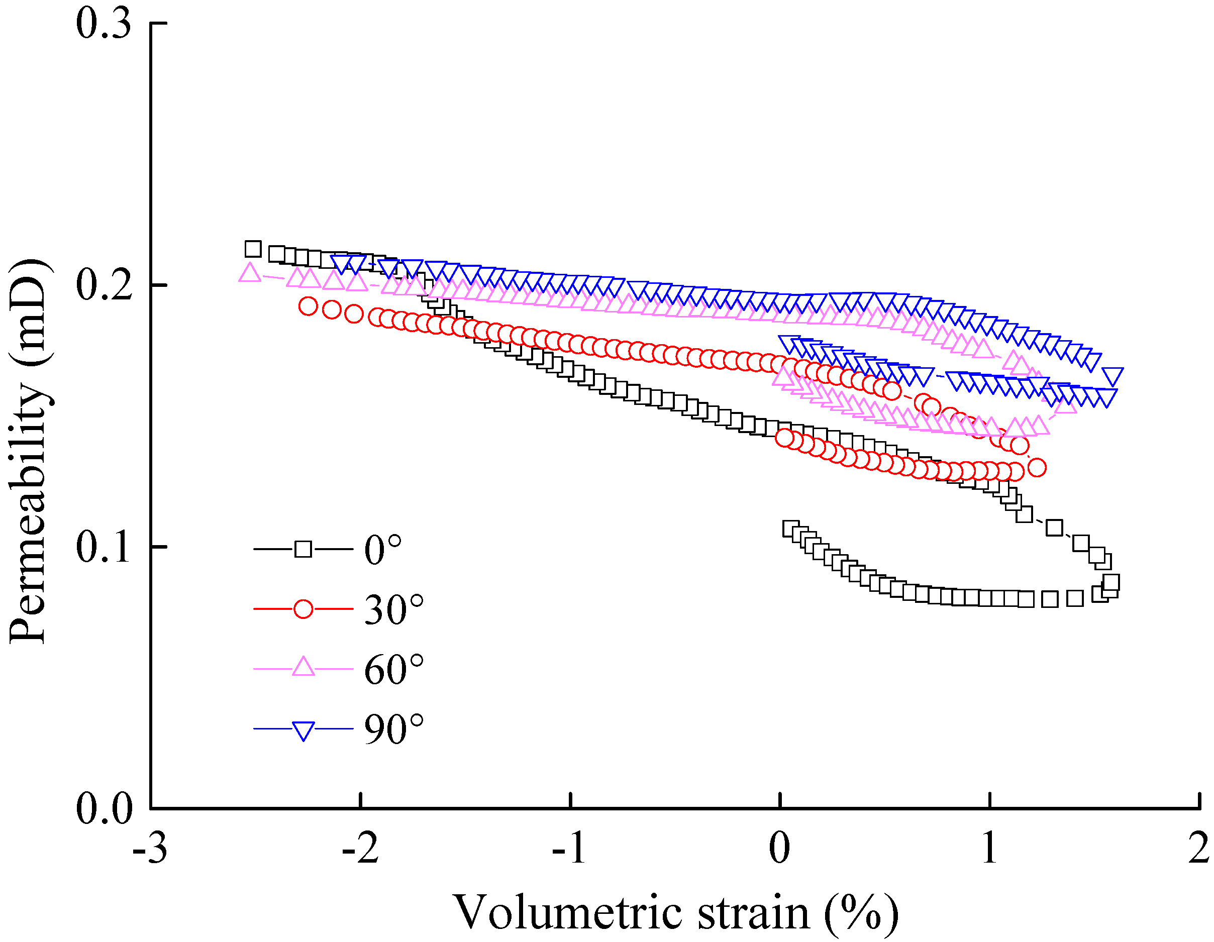 Processes 06 00104 g008 Processes 06 00104 g008