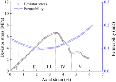 Processes 06 00104 i004 Processes 06 00104 i004