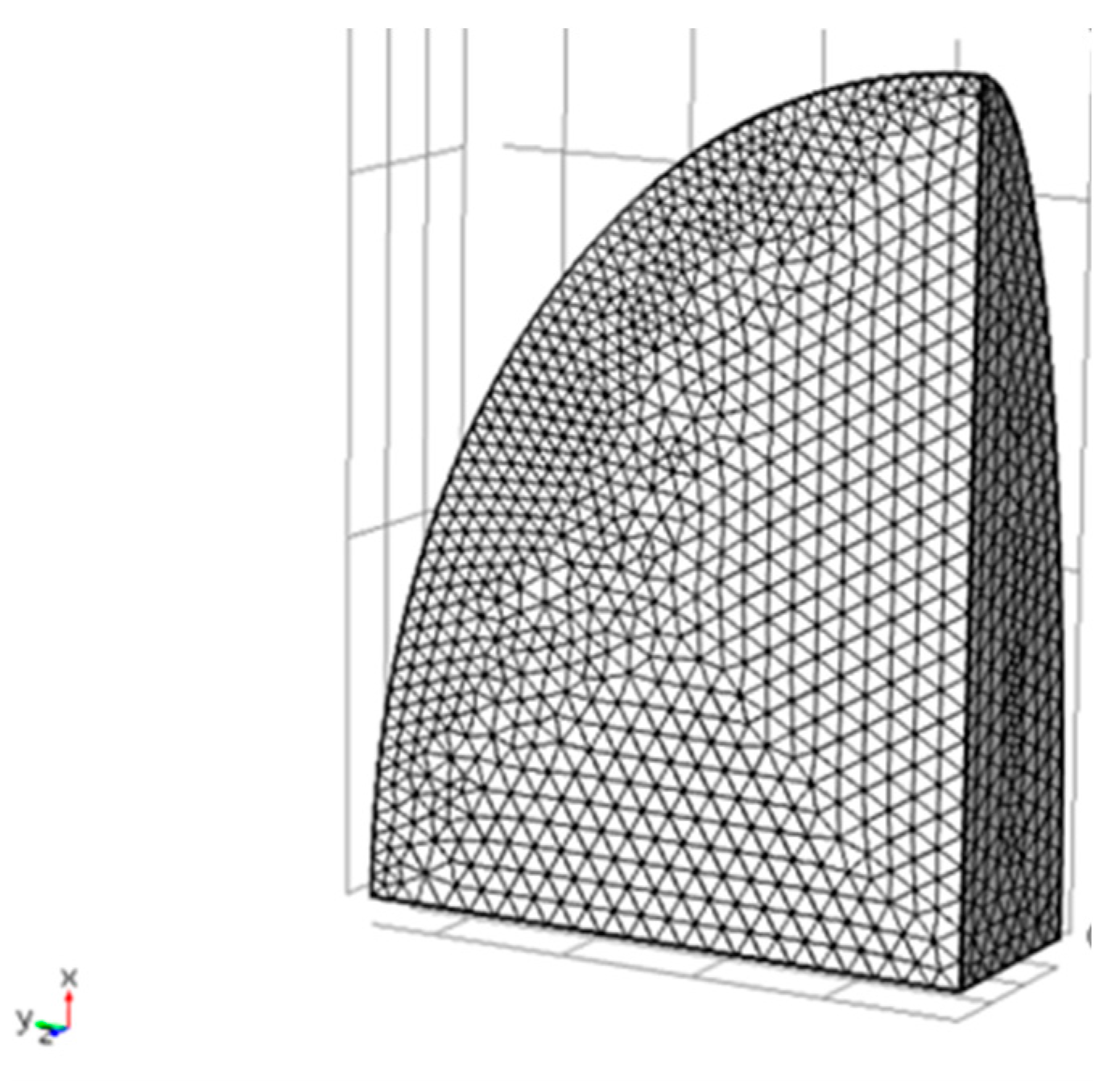 Processes 06 00105 g001 550