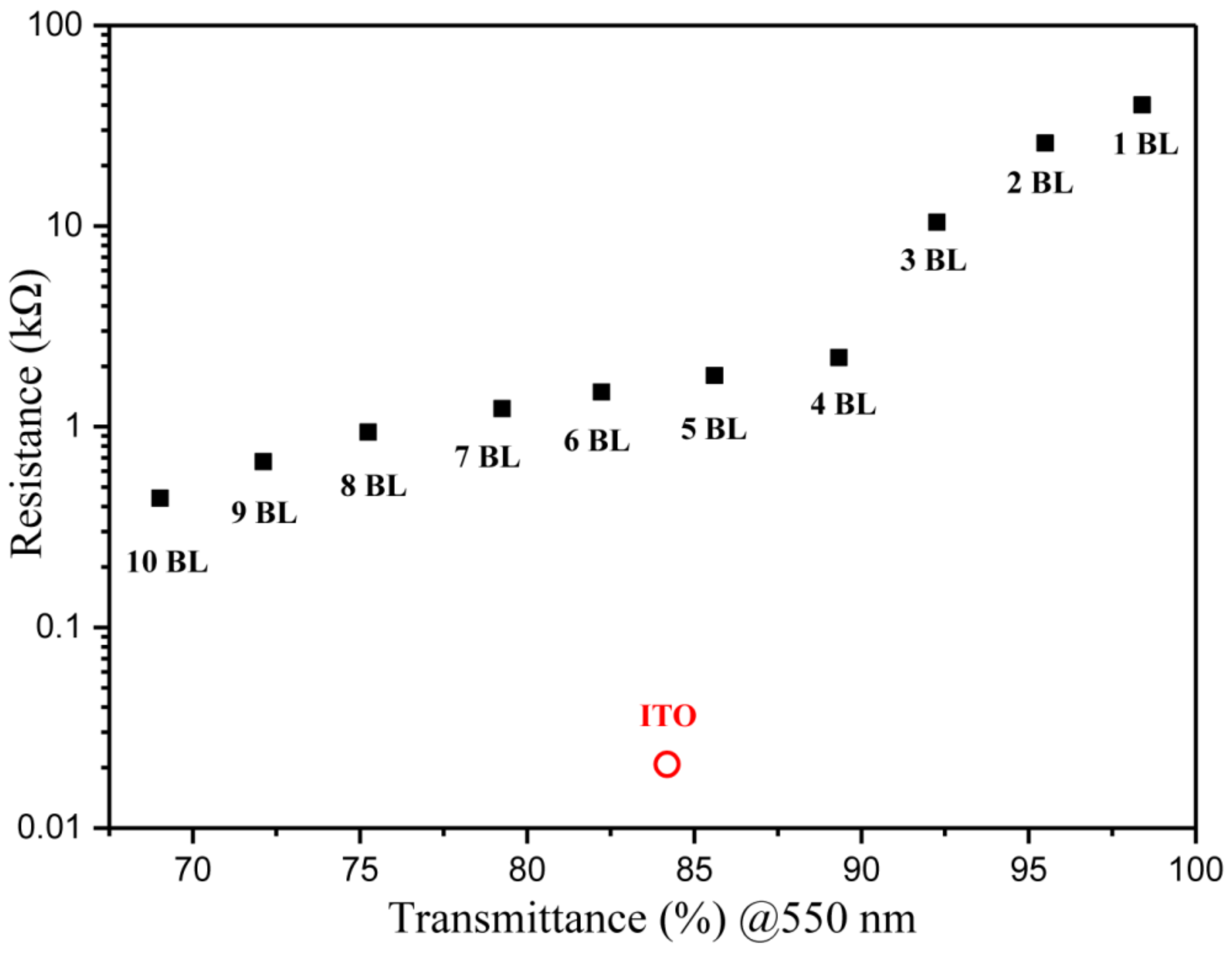 Processes 06 00108 g004