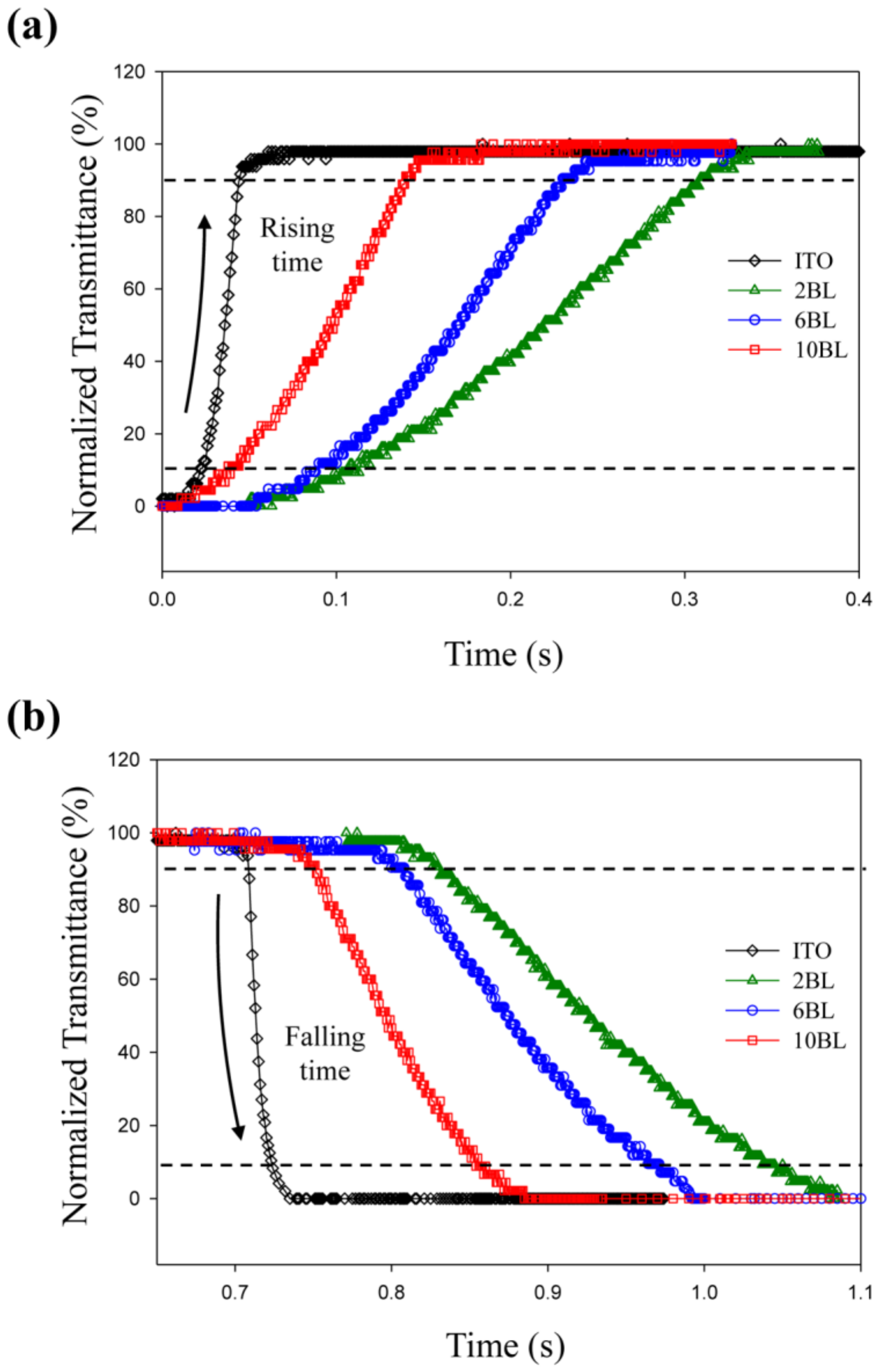 Processes 06 00108 g007