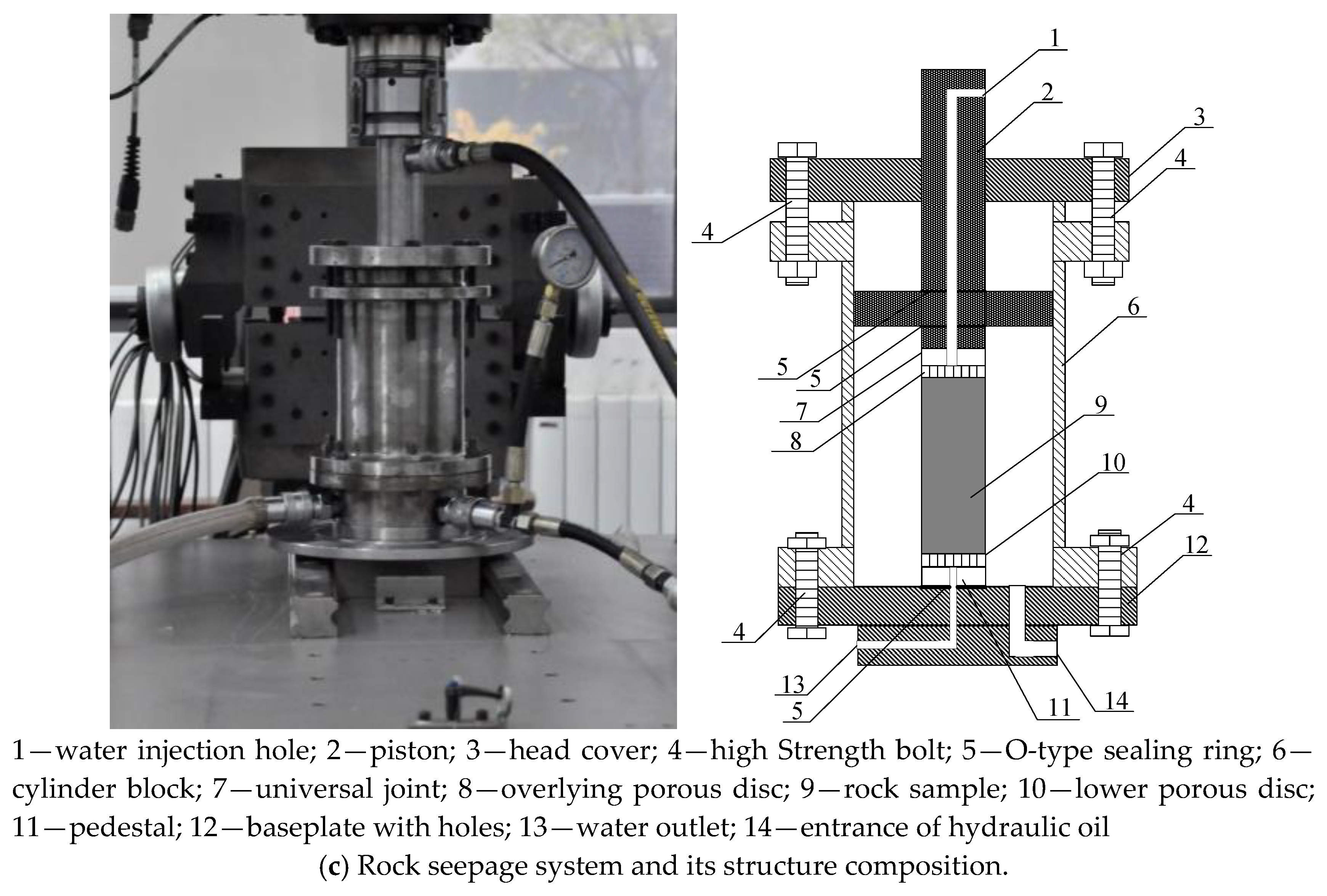 Processes 06 00110 g002b