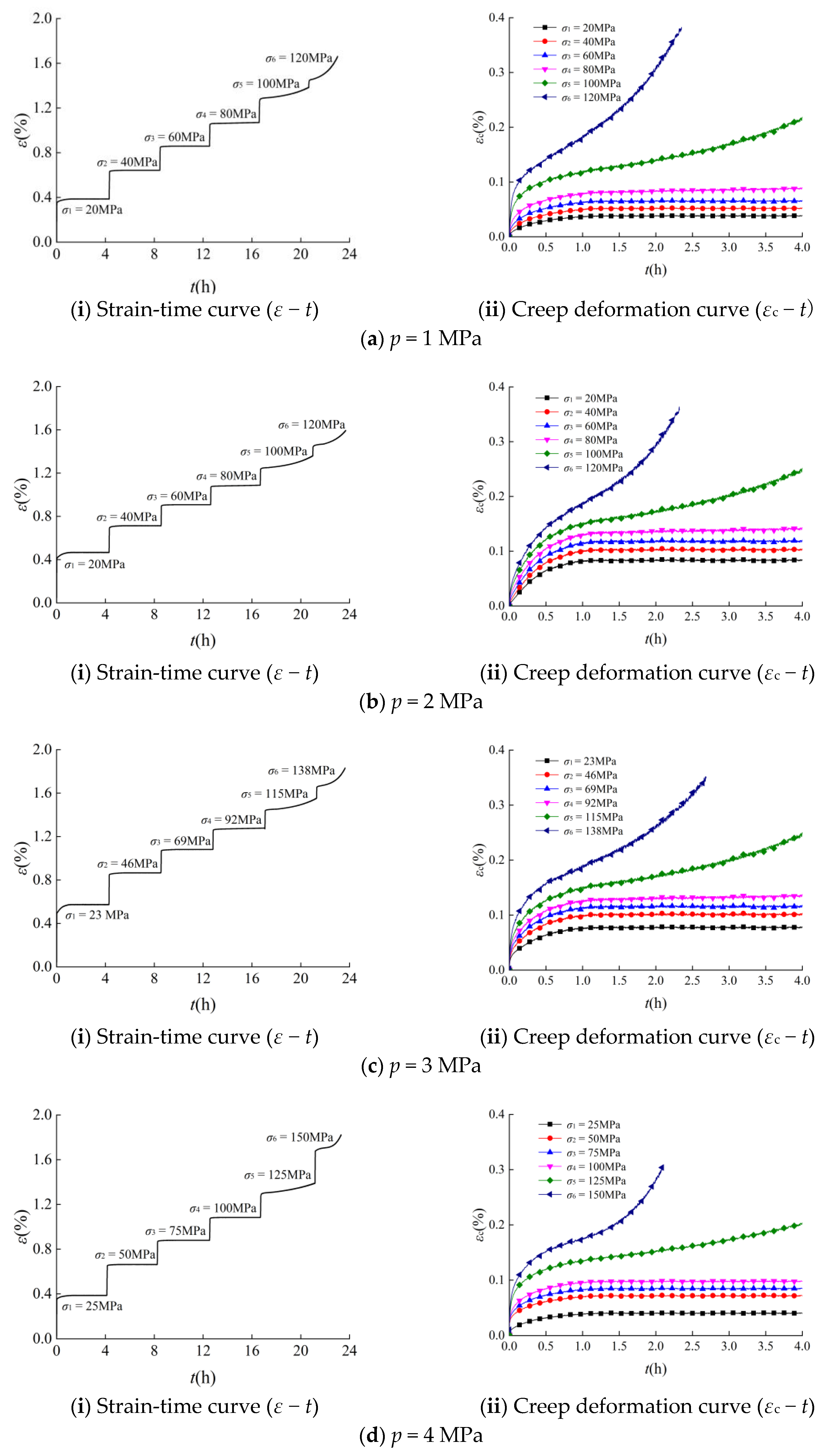 Processes 06 00110 g007