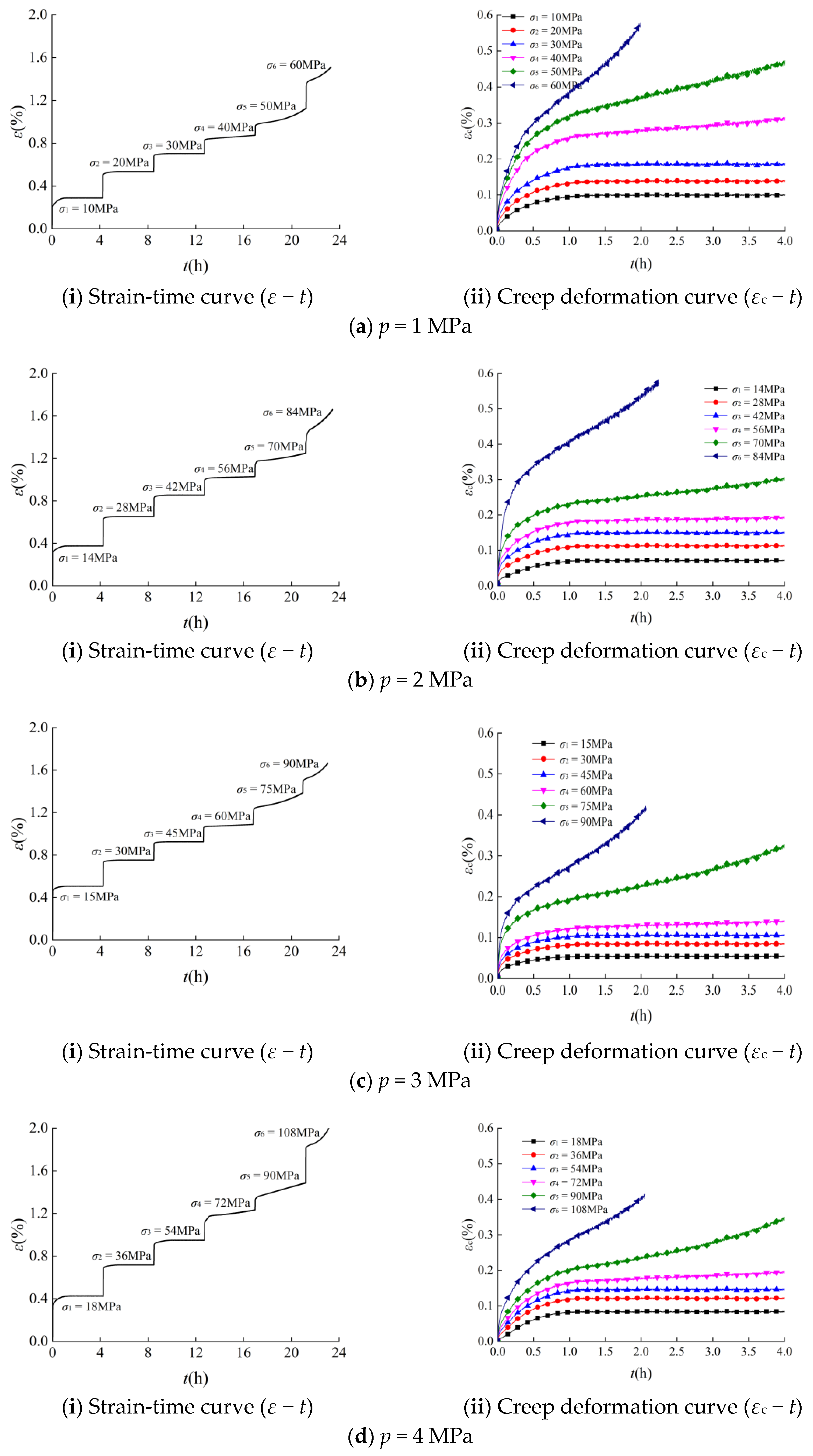 Processes 06 00110 g008