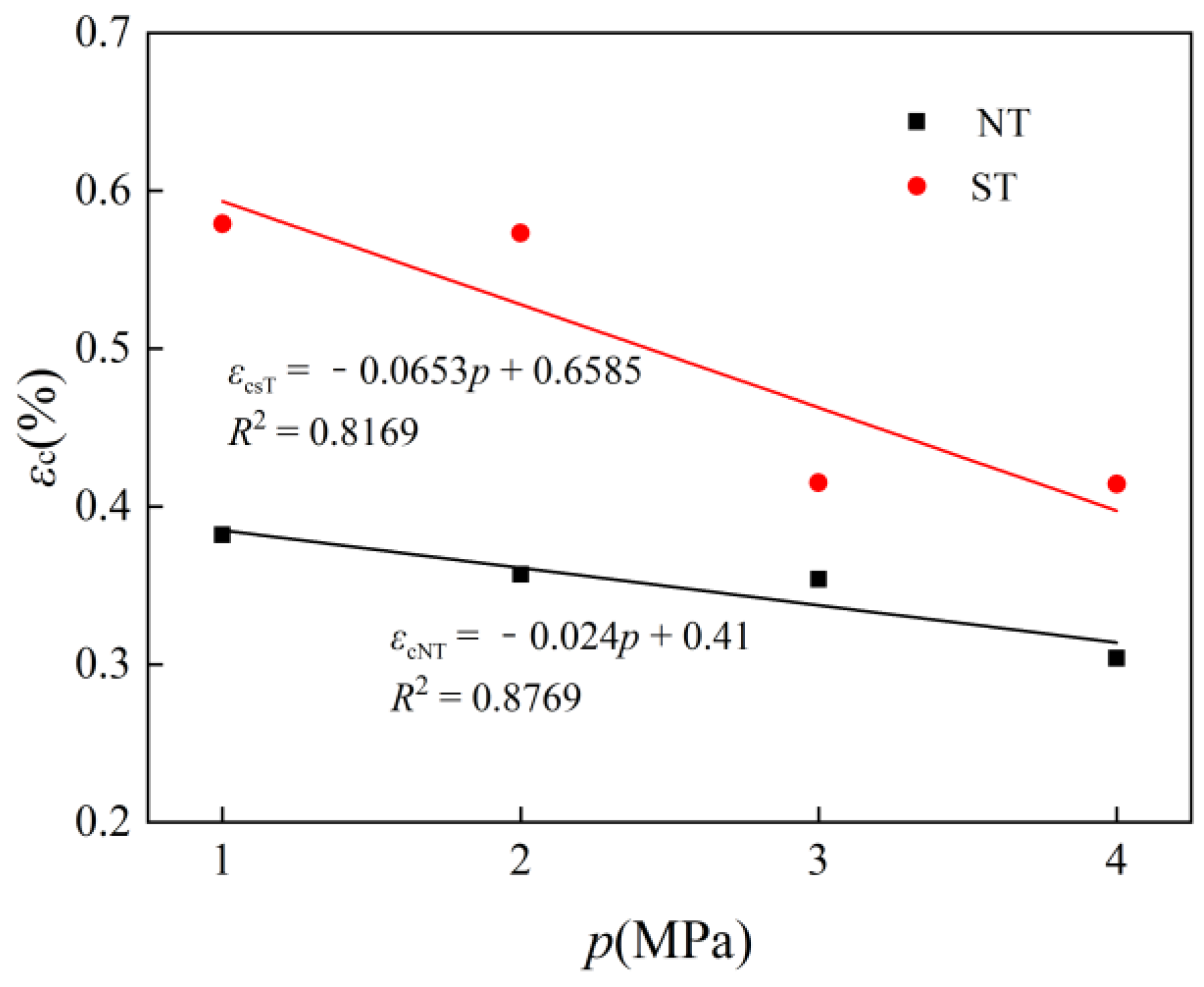 Processes 06 00110 g010