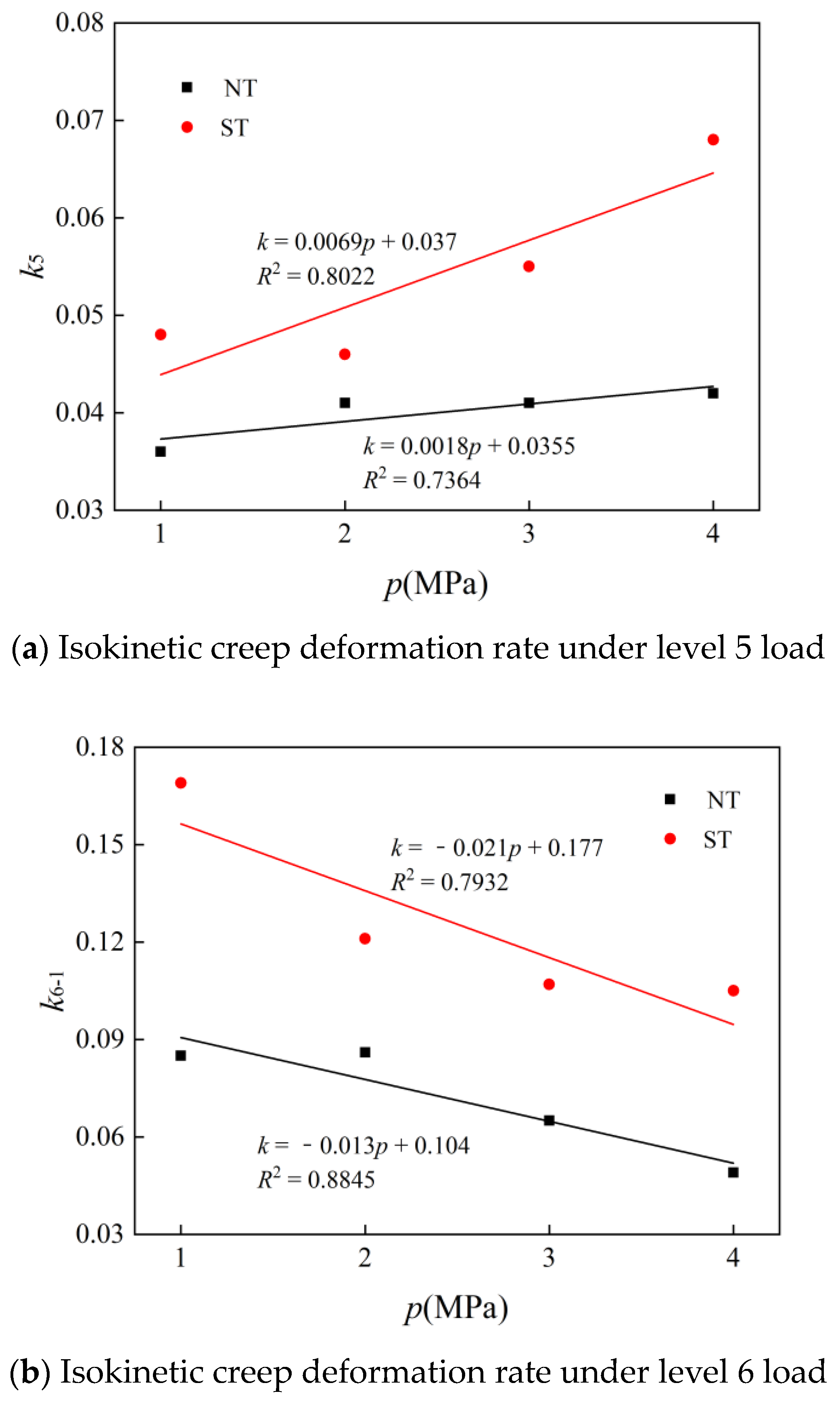 Processes 06 00110 g011a
