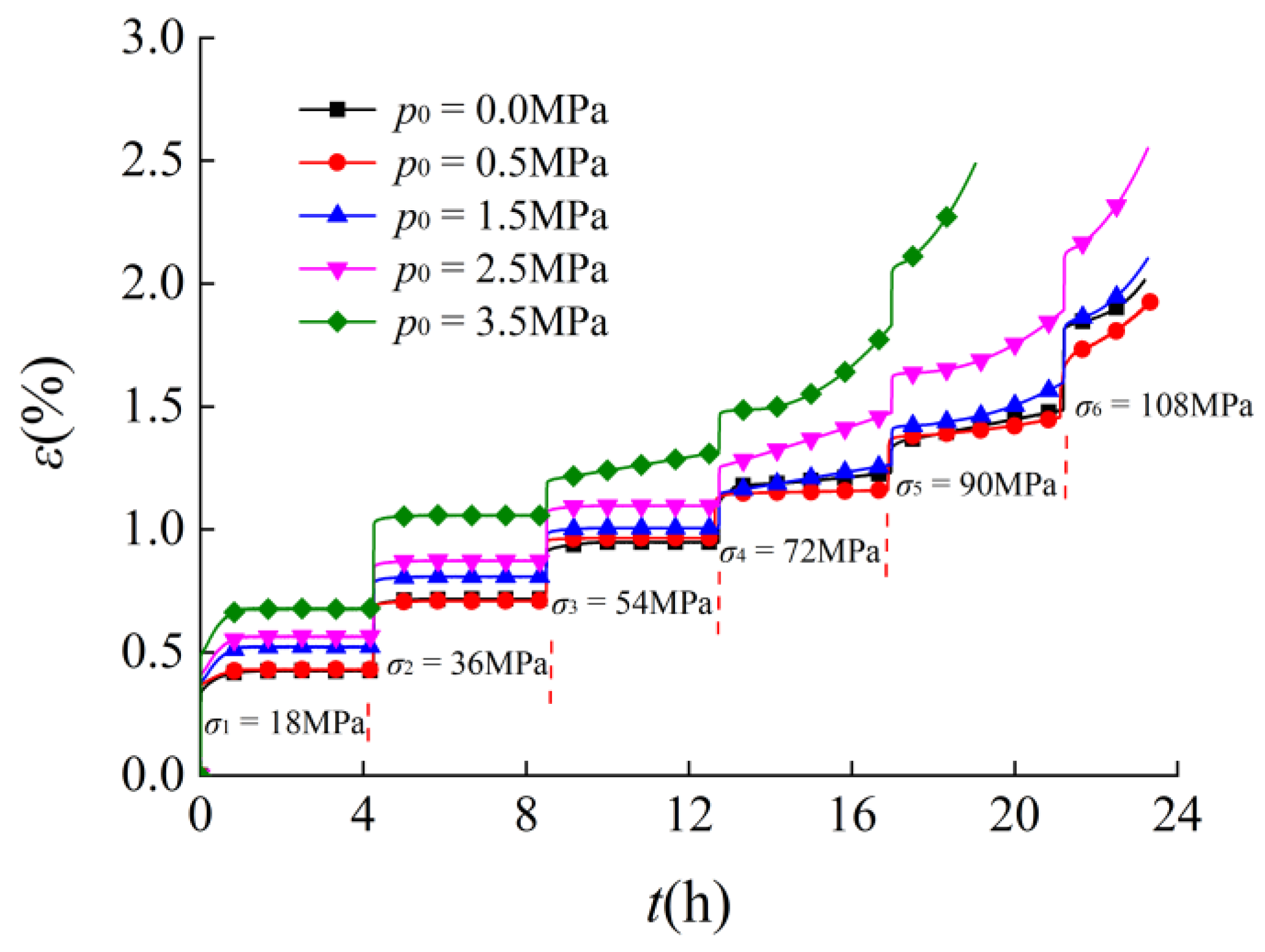 Processes 06 00110 g012