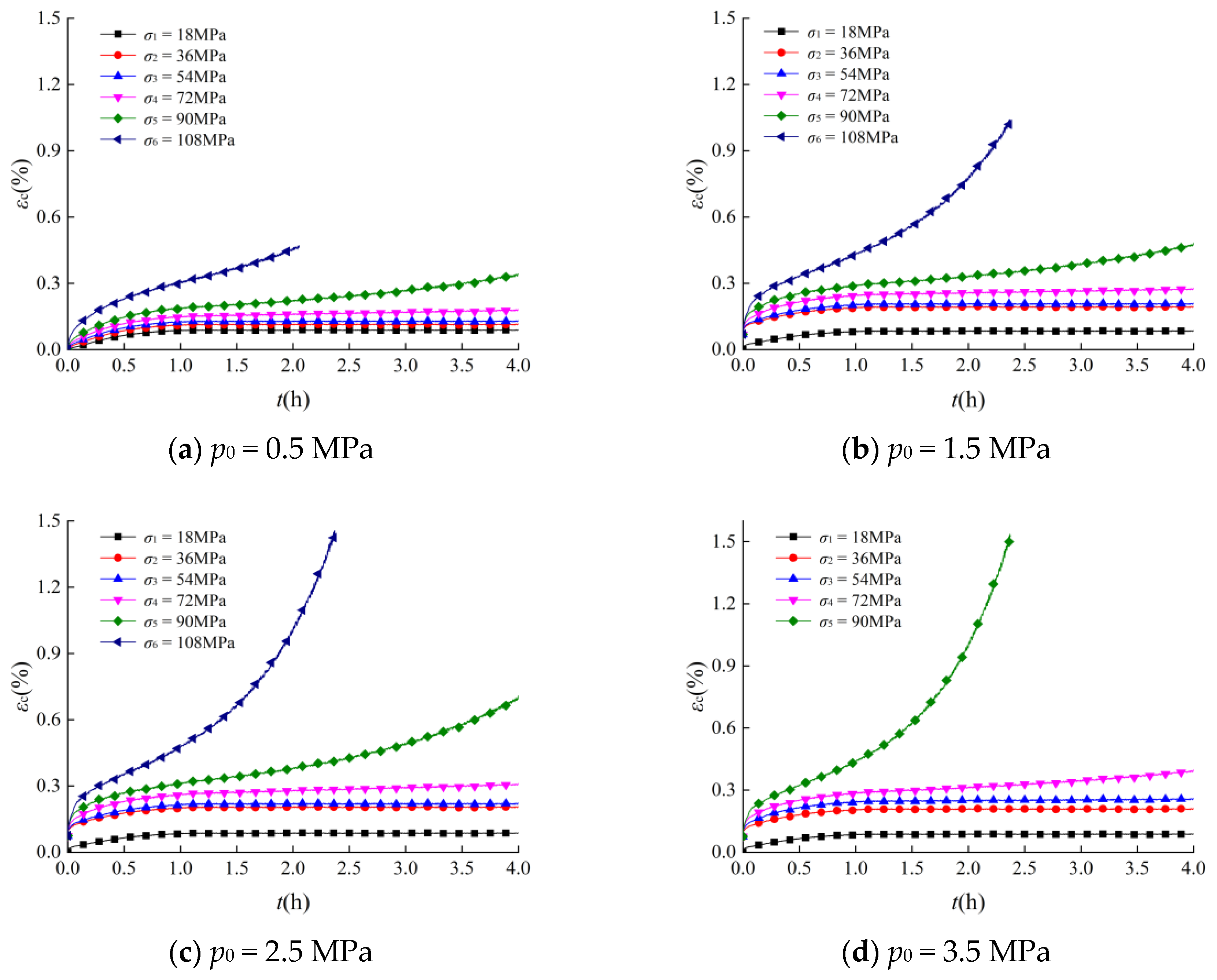 Processes 06 00110 g013