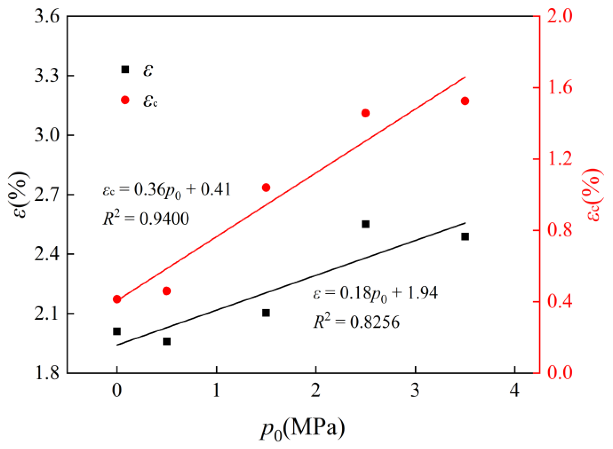 Processes 06 00110 g014