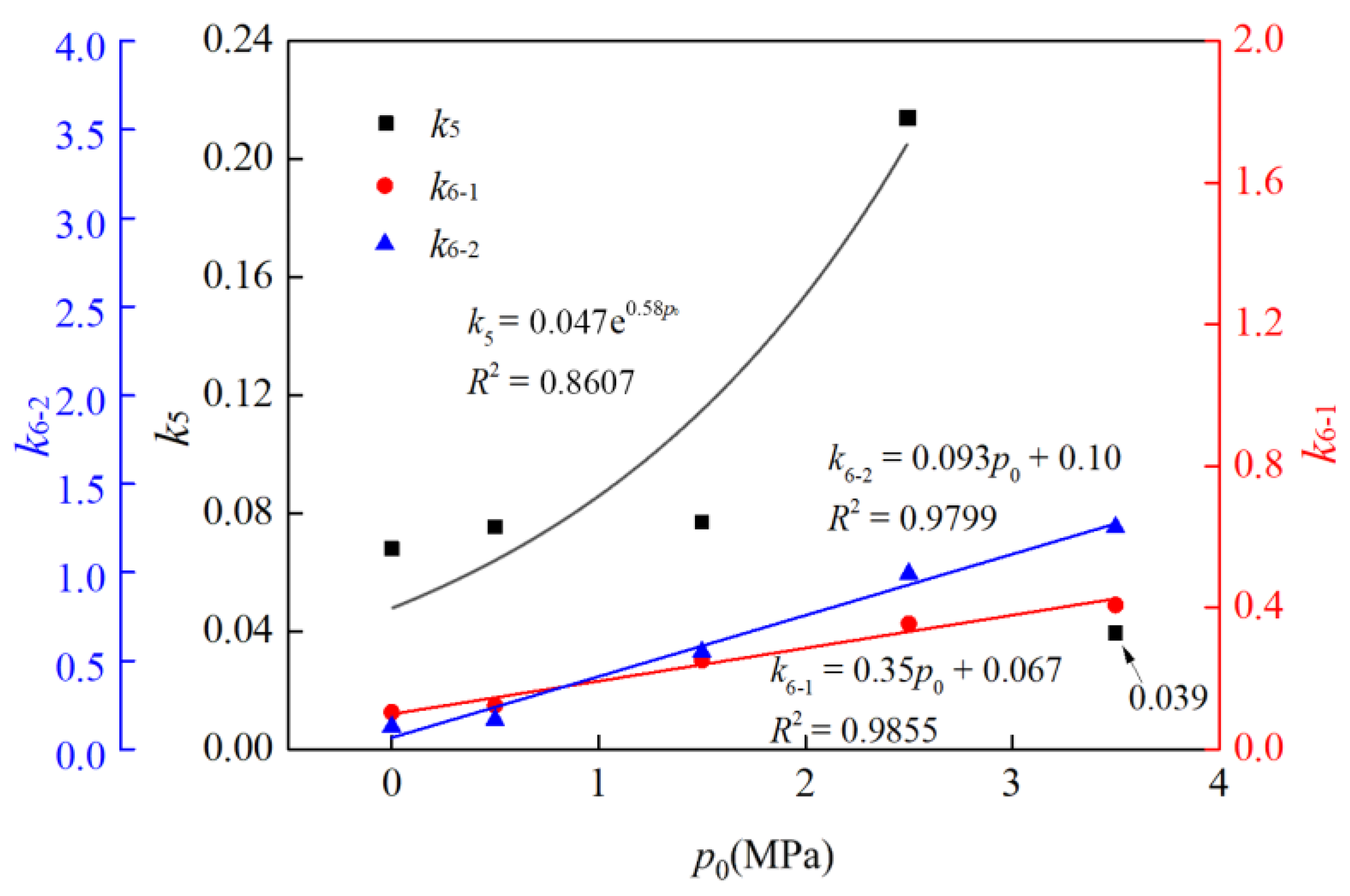 Processes 06 00110 g015