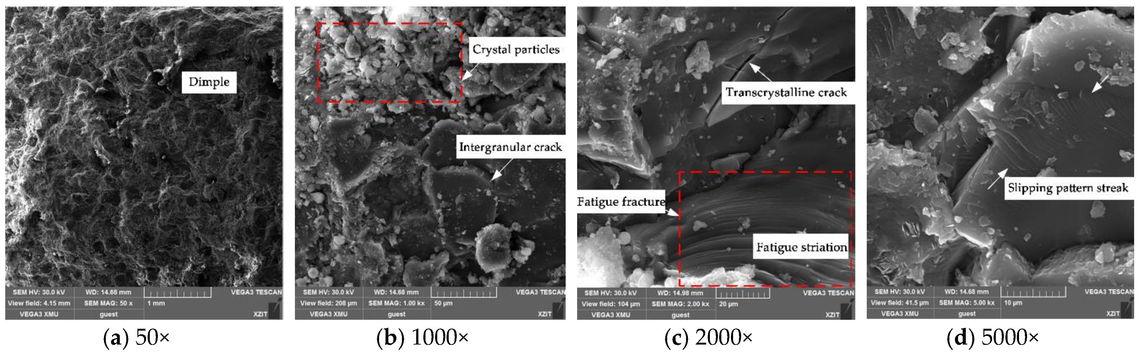 Processes 06 00110 g020