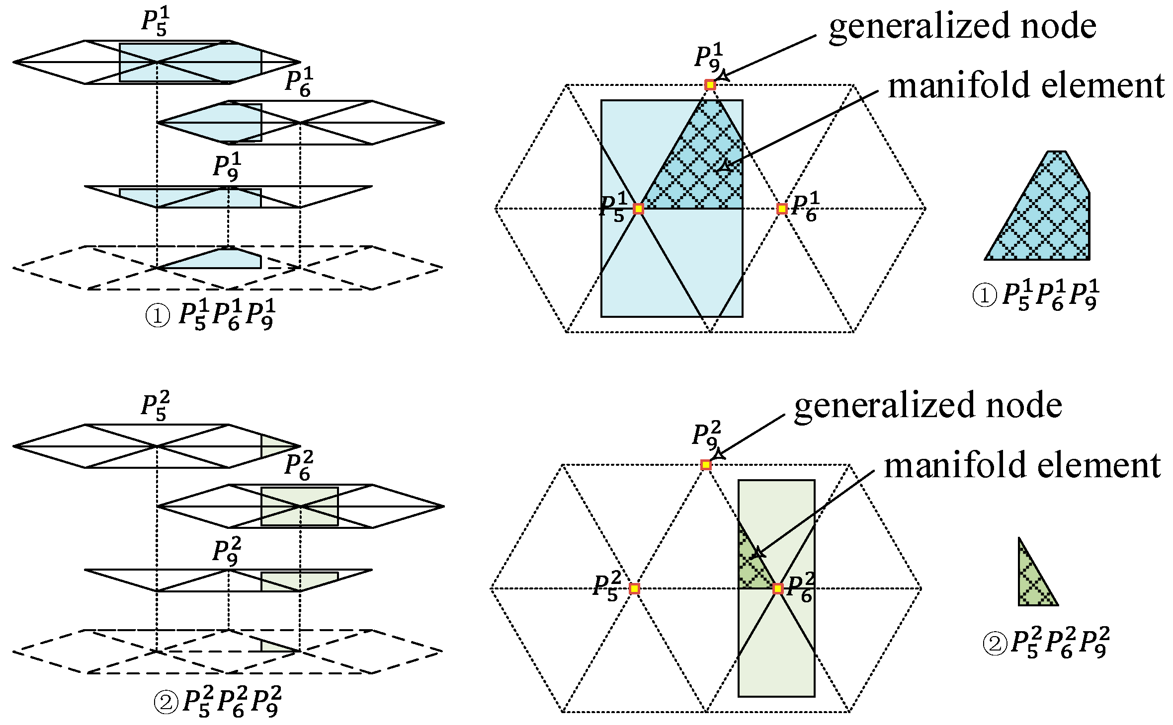 Processes 06 00111 g003 Processes 06 00111 g003