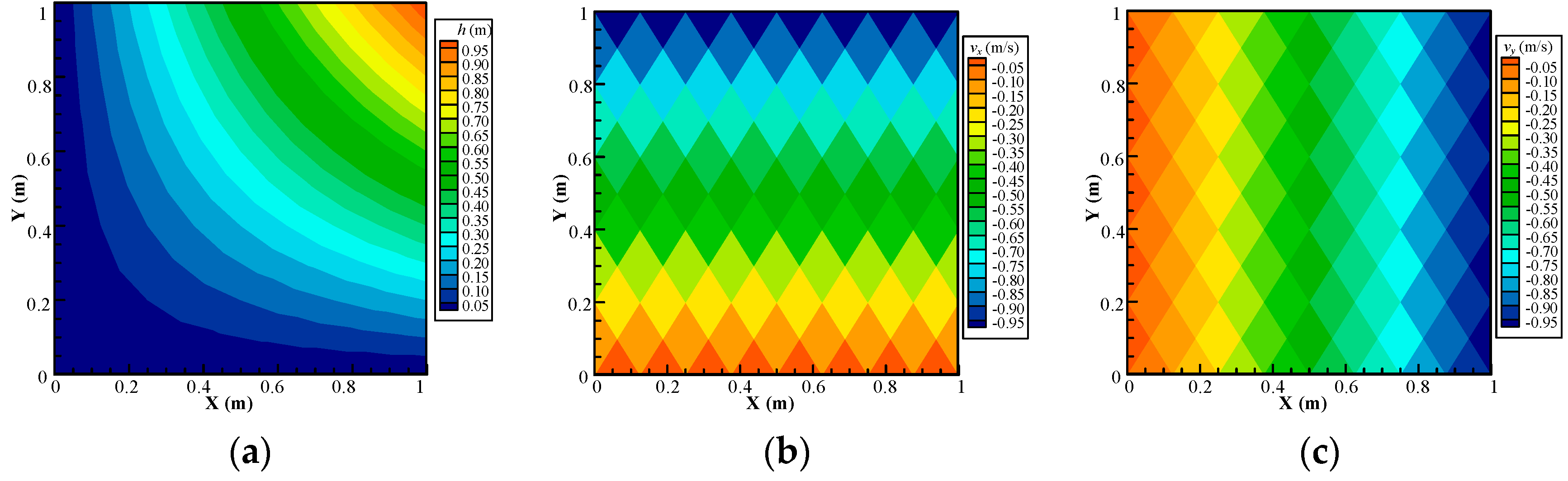 Processes 06 00111 g008 Processes 06 00111 g008