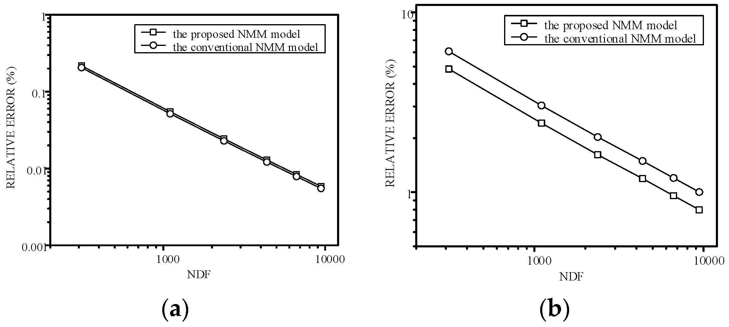 Processes 06 00111 g010 Processes 06 00111 g010