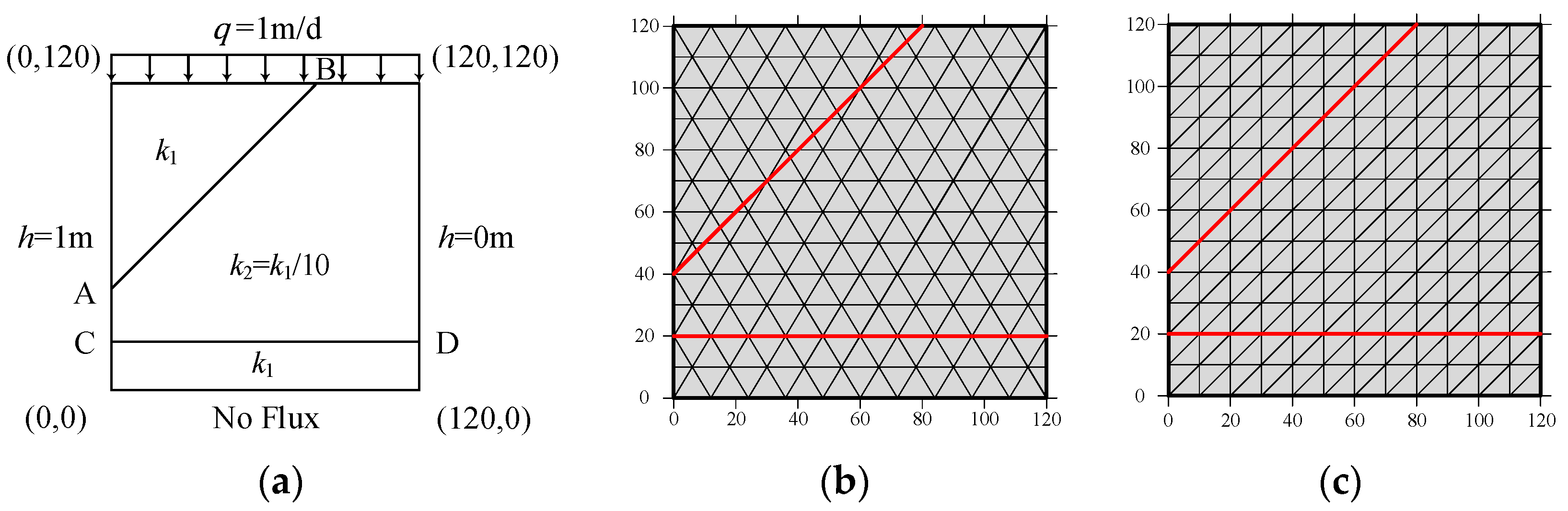 Processes 06 00111 g018 Processes 06 00111 g018