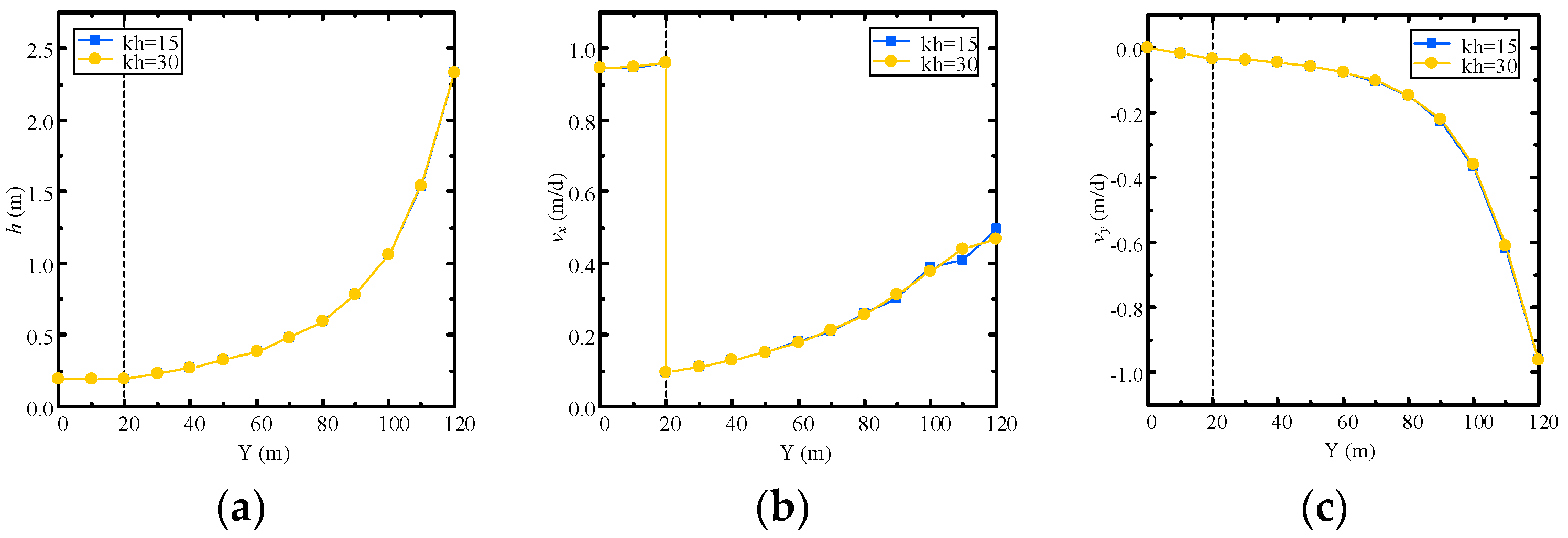 Processes 06 00111 g020 Processes 06 00111 g020
