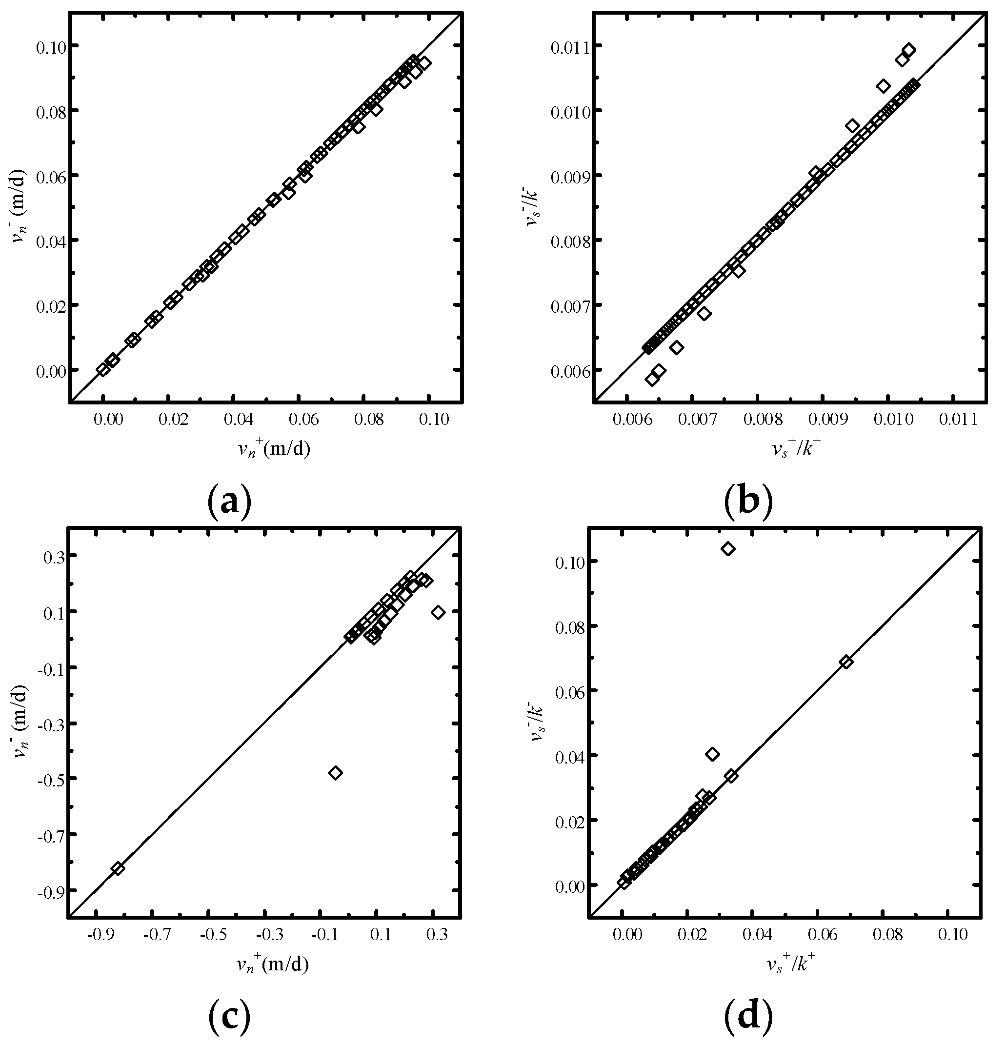 Processes 06 00111 g022 Processes 06 00111 g022