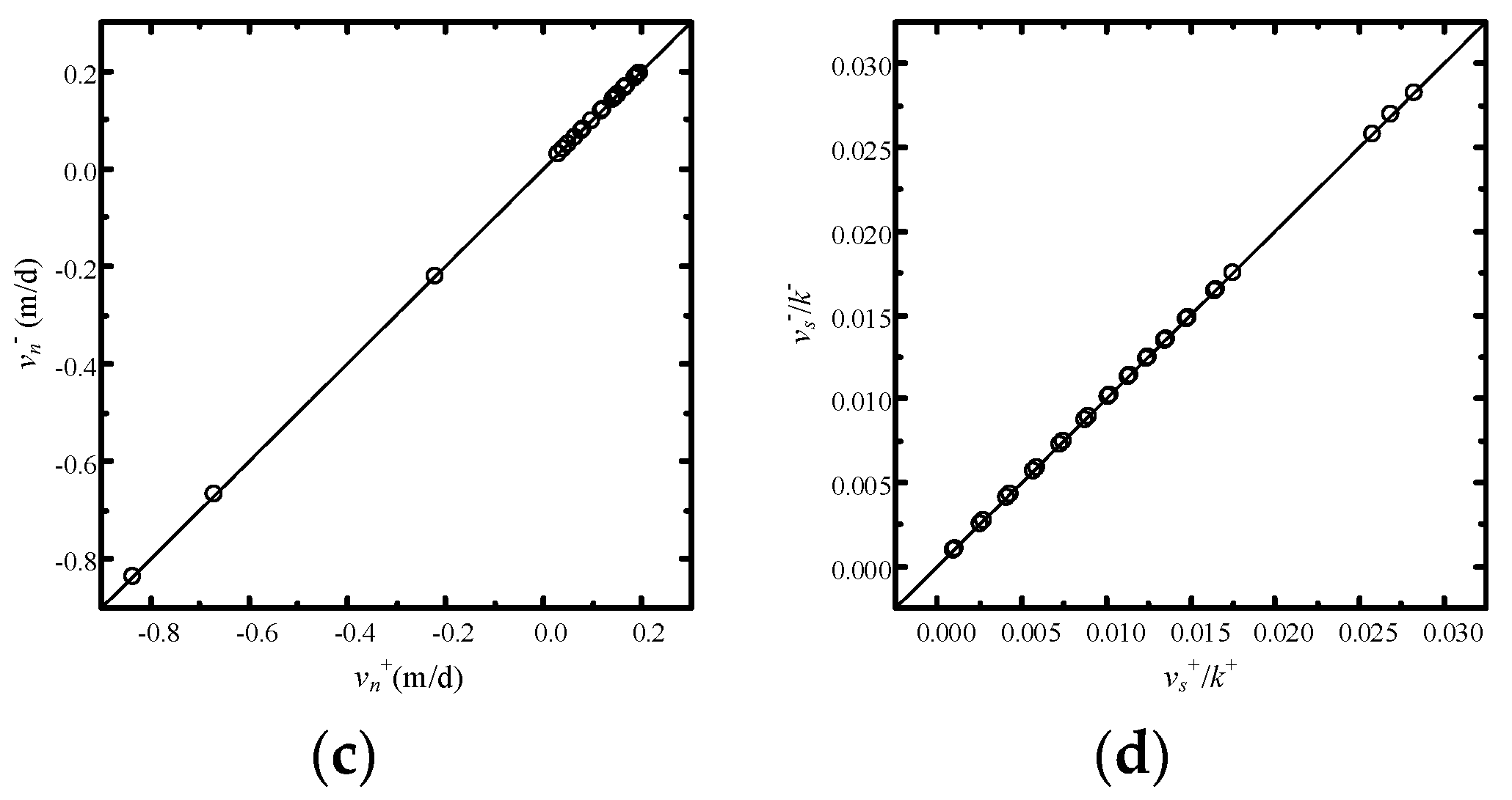 Processes 06 00111 g023b Processes 06 00111 g023b